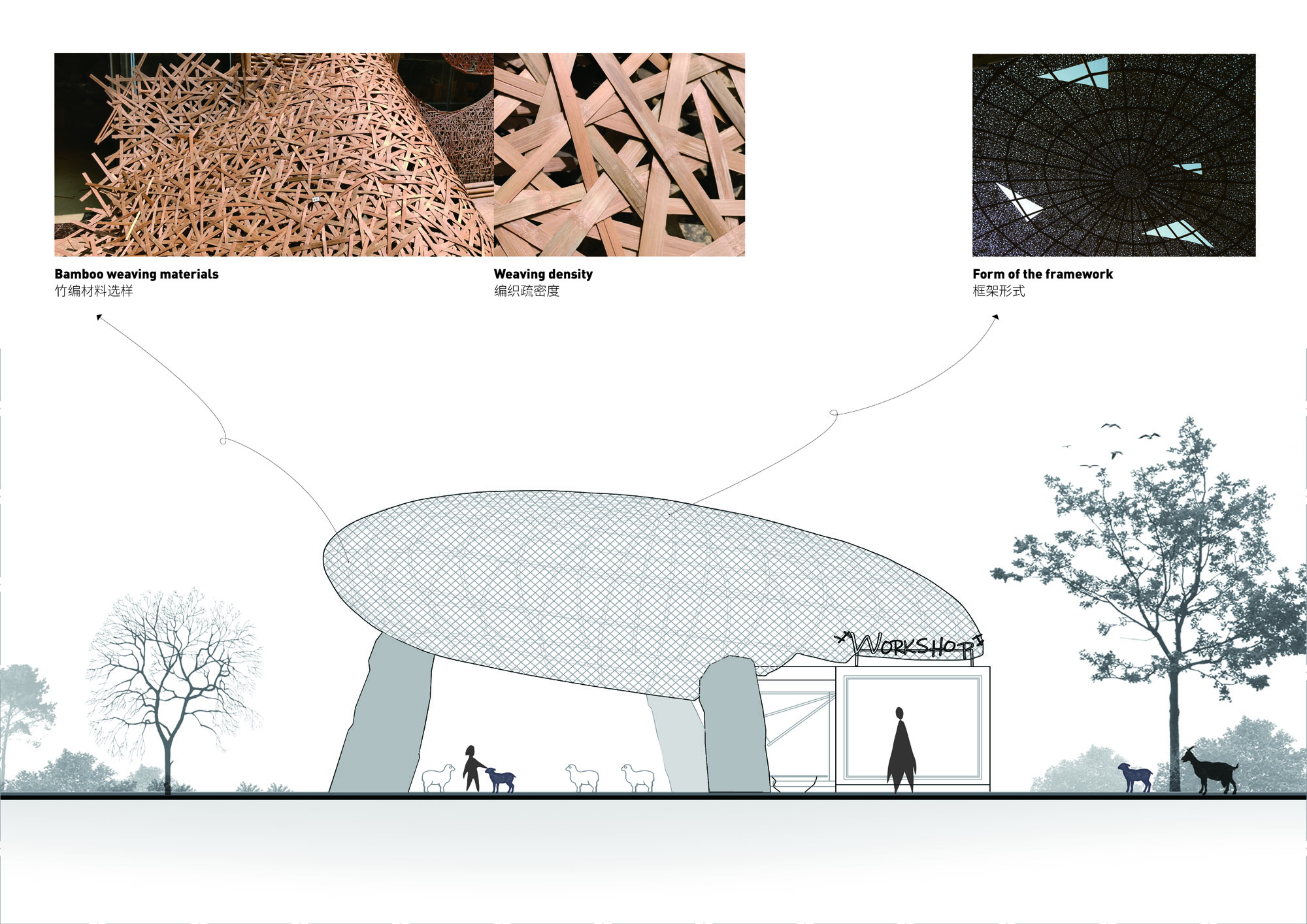 〈LuxeIsland Farm〉ヴァリアス・アソシエイツ(Various Associates)