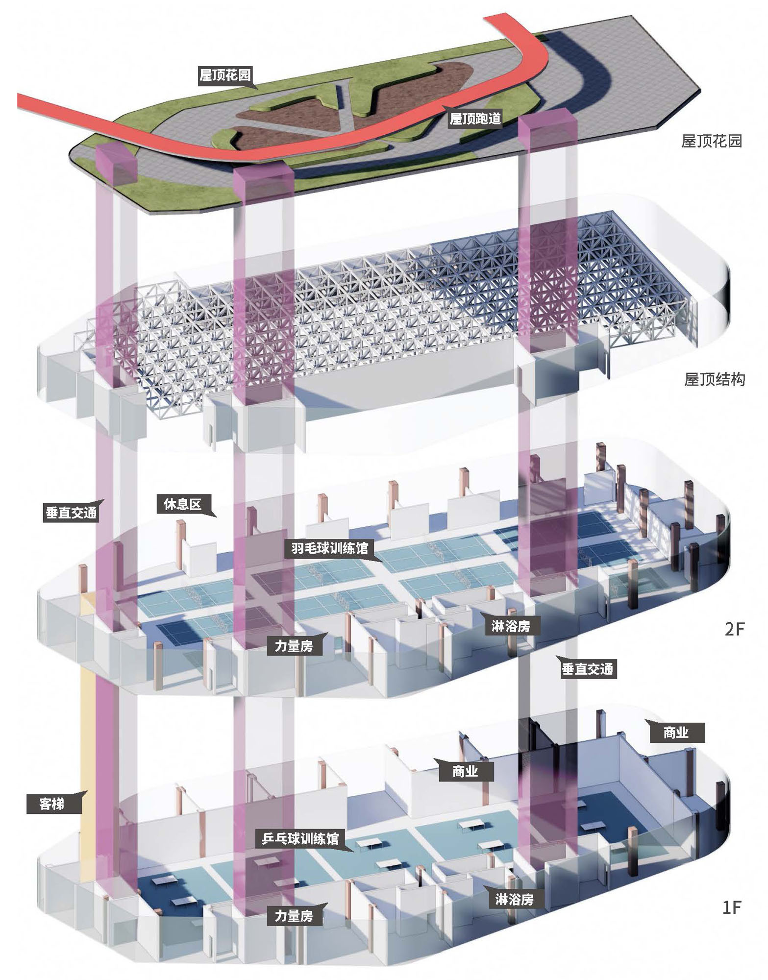 〈新昌グローブセンター(Xinchang Globular Center)〉line+ studio