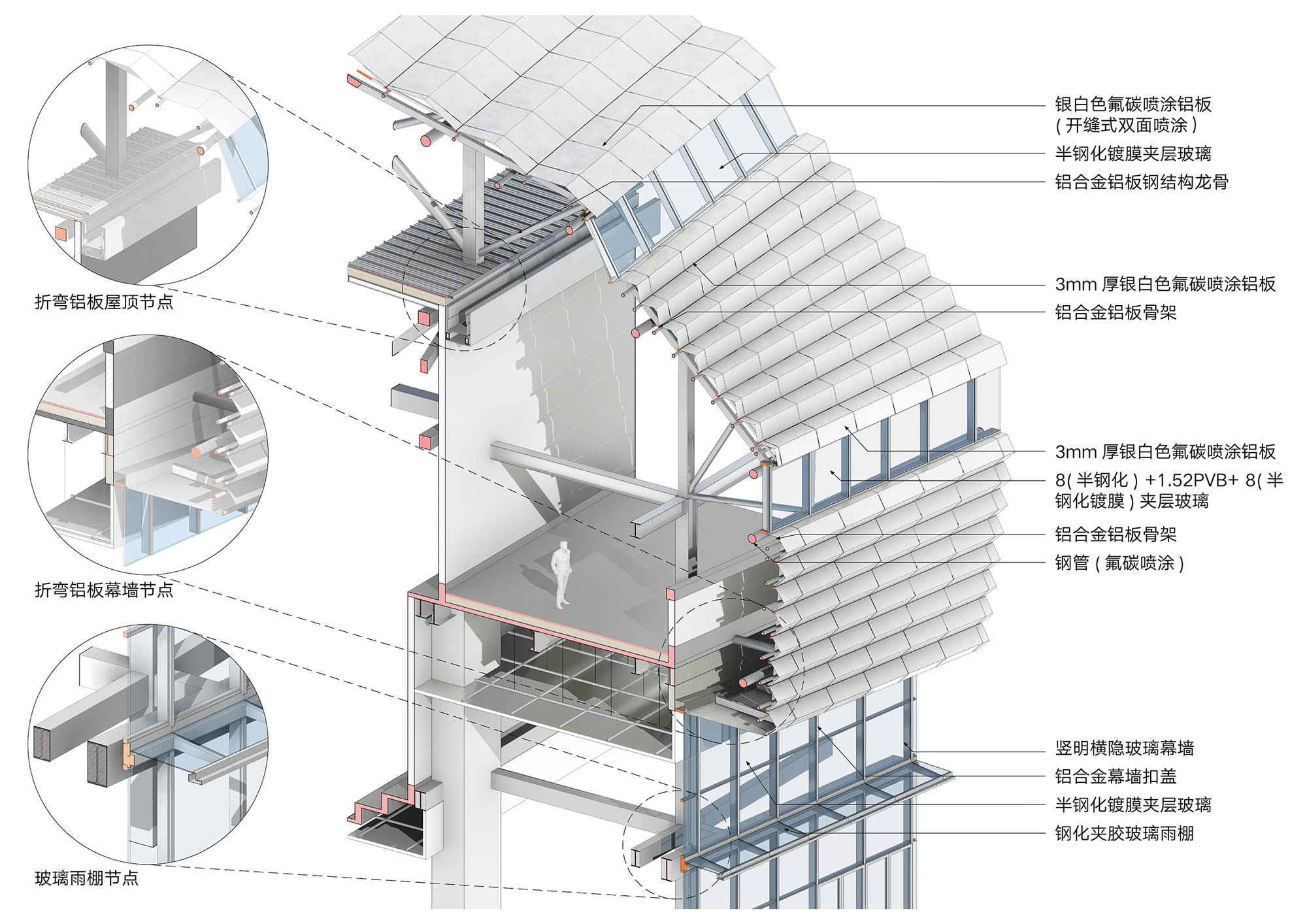 〈新昌グローブセンター(Xinchang Globular Center)〉line+ studio