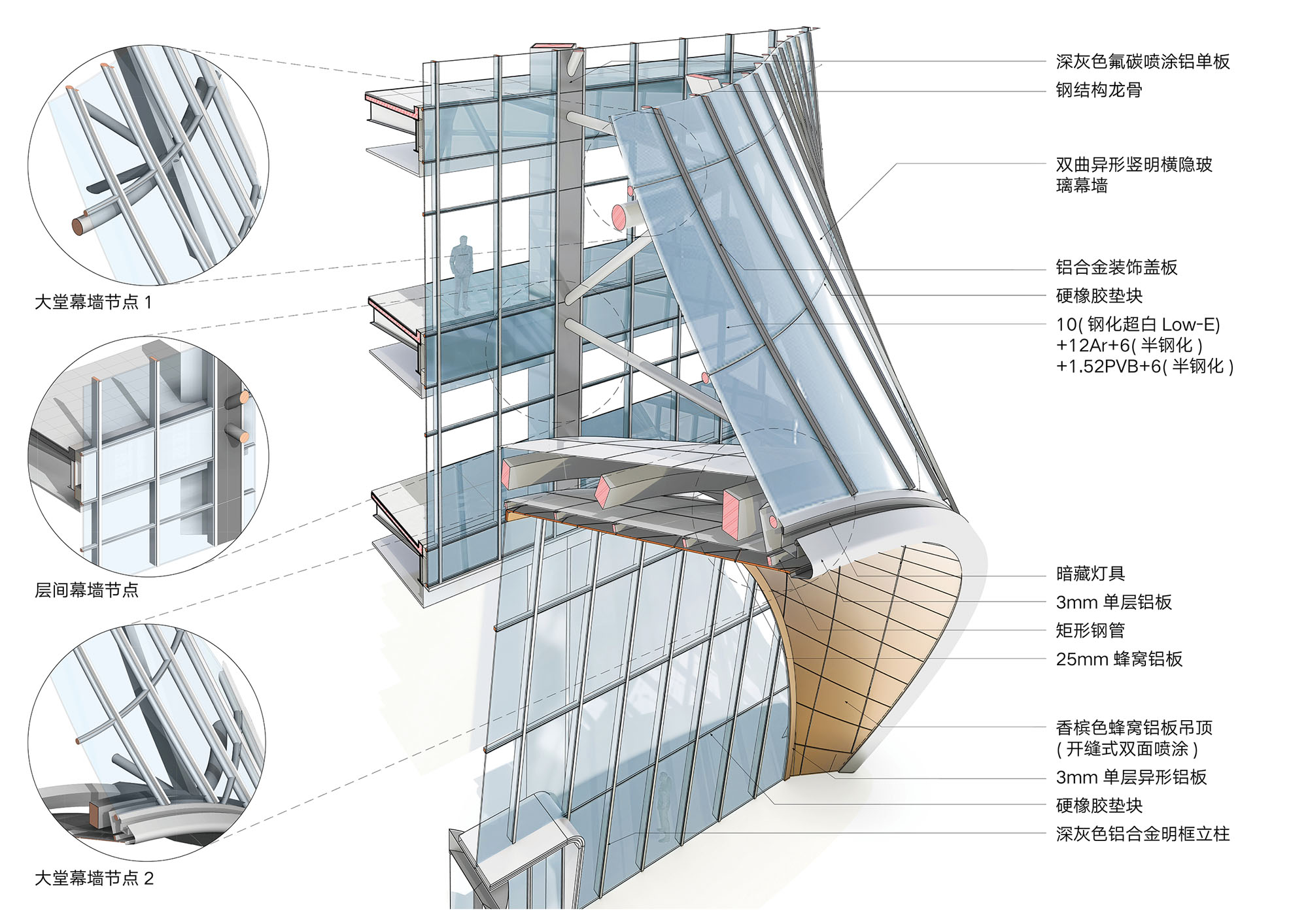 〈新昌グローブセンター(Xinchang Globular Center)〉line+ studio
