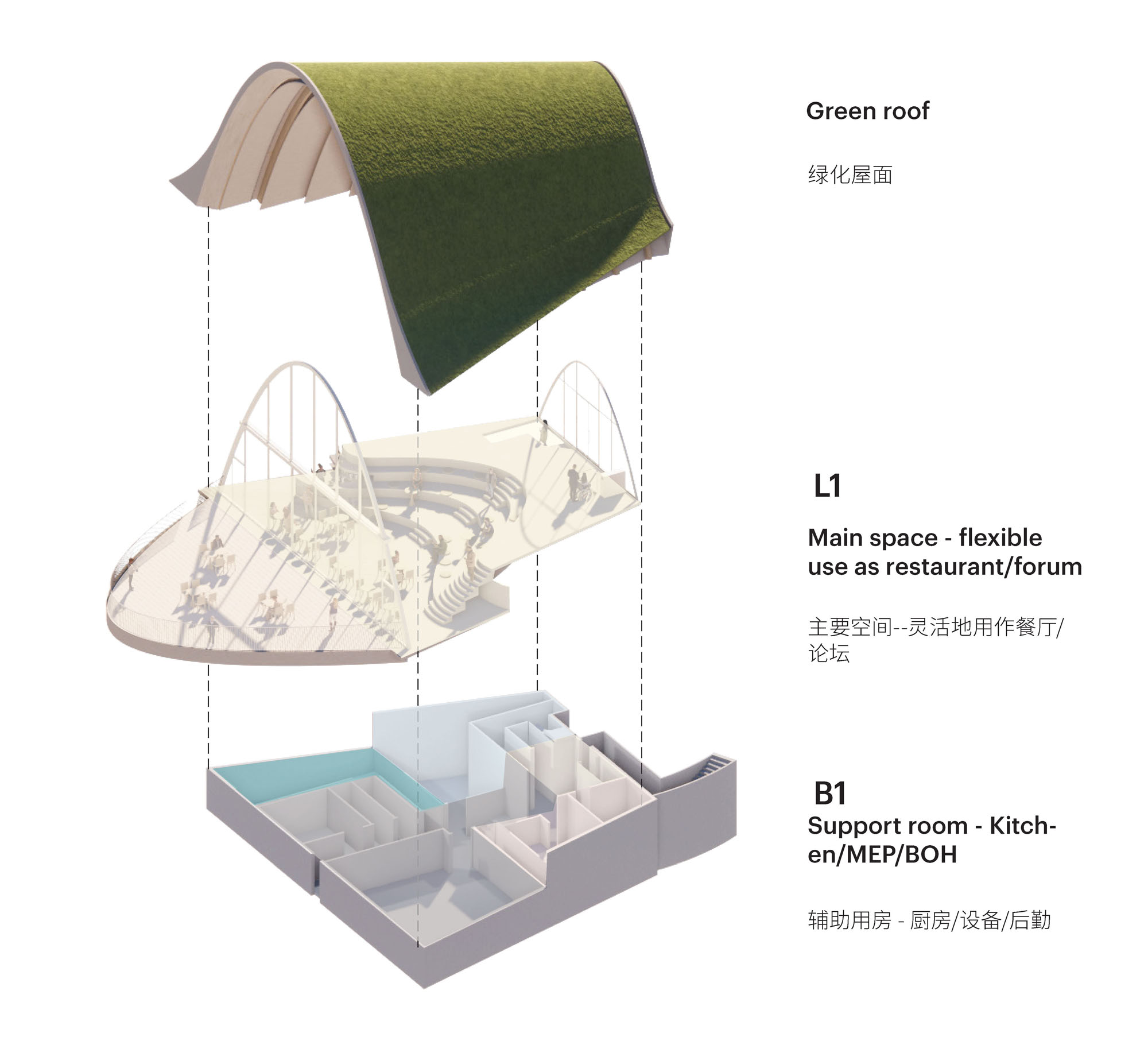 〈蒲江プラットフォーム（Pujiang Platform）〉MVRDV