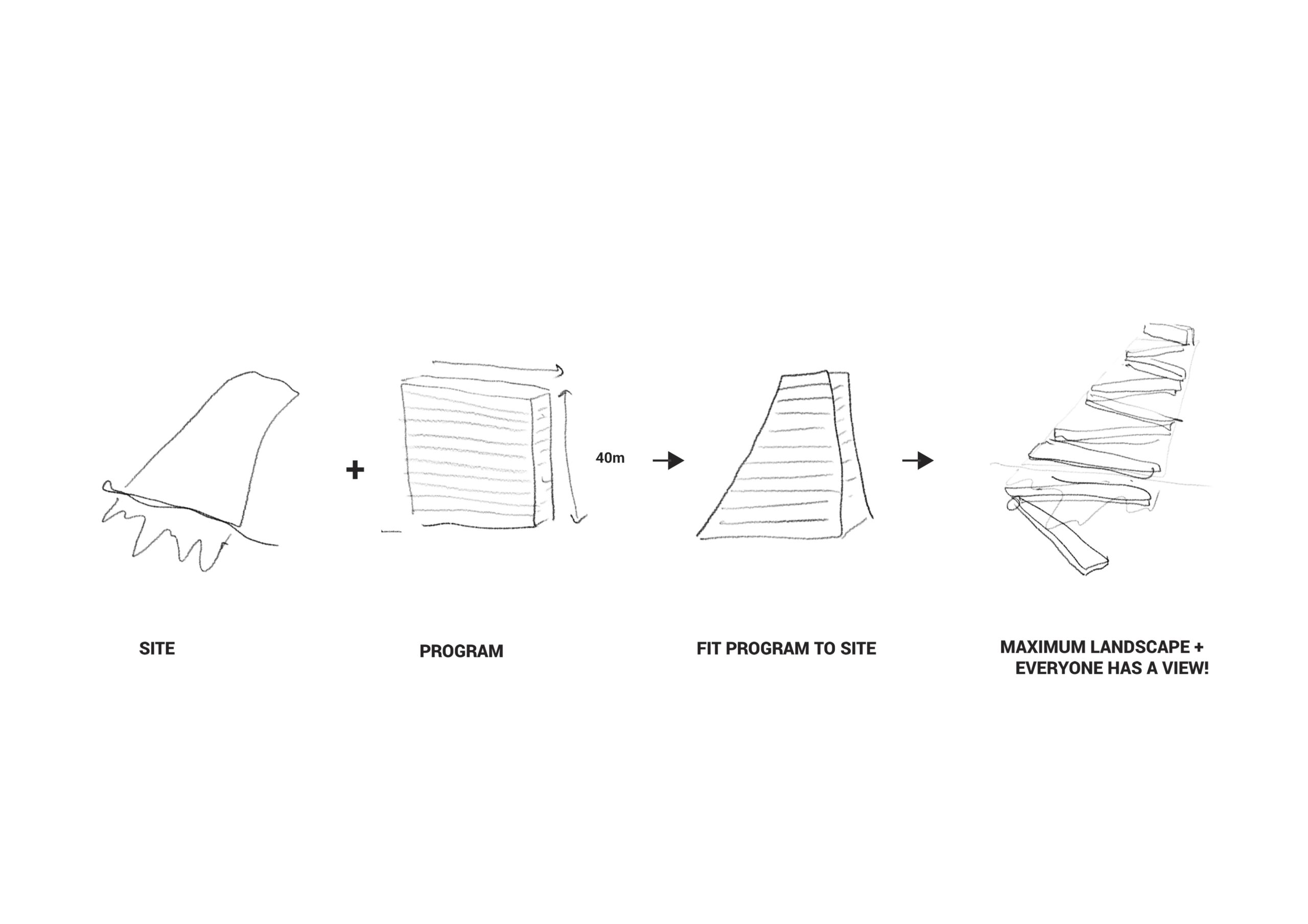 〈Zig Zag Resort〉JA Joubert Architecture、UNS Architects