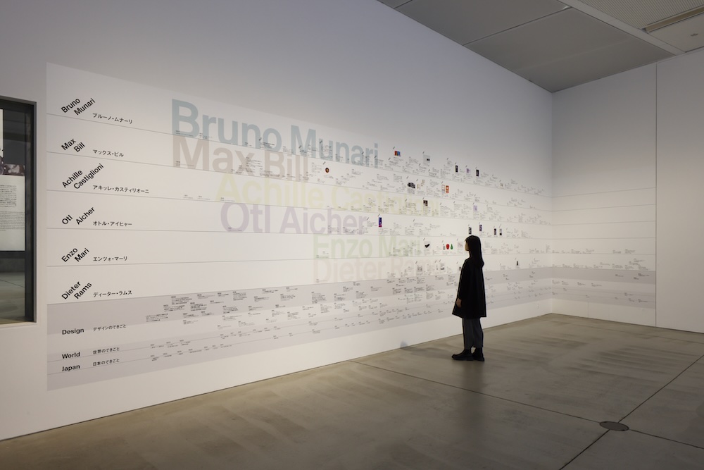 21_21 DESIGN SIGHT企画展「デザインの先生」会場写真