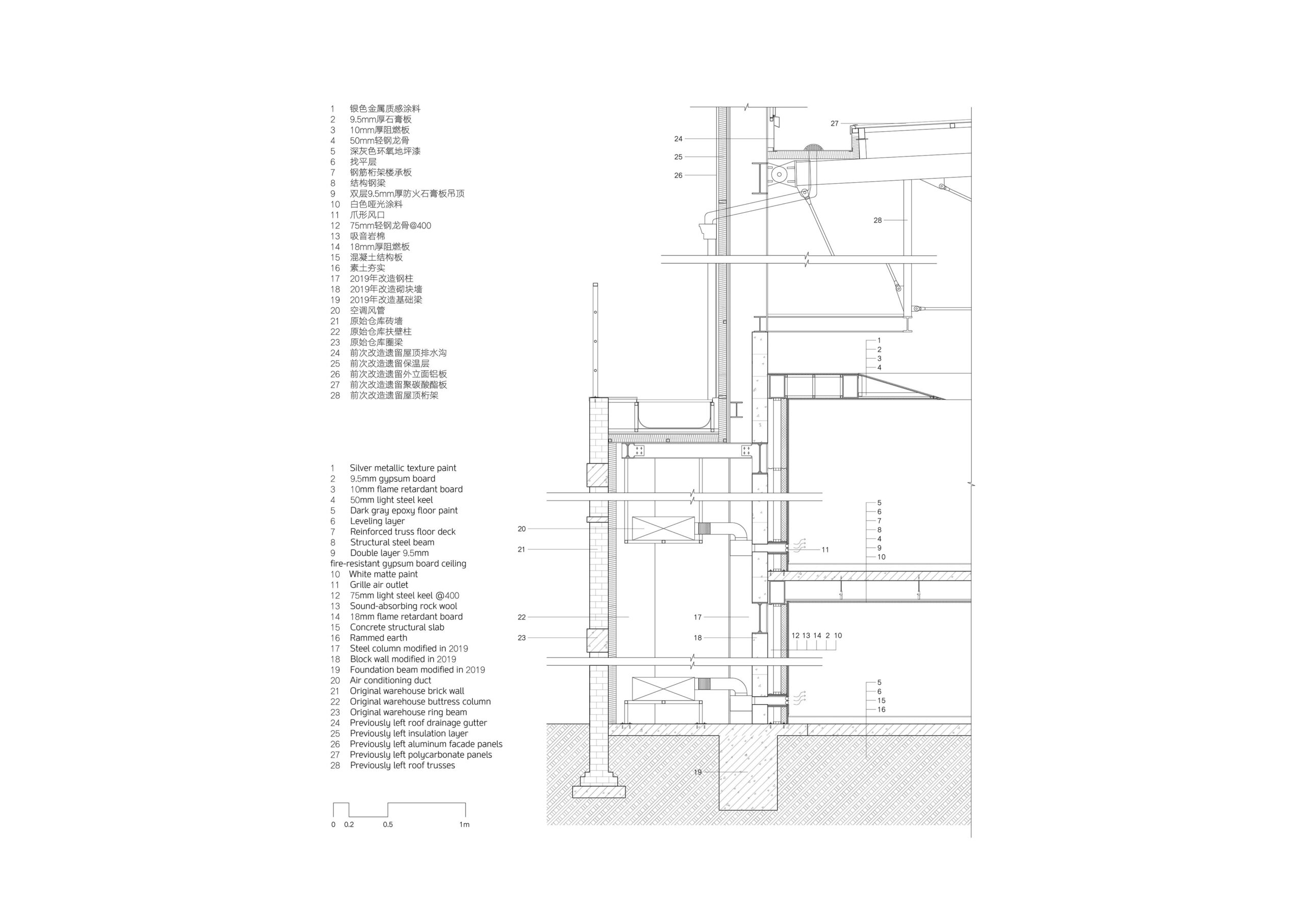 〈X Museum〉Studio NOR