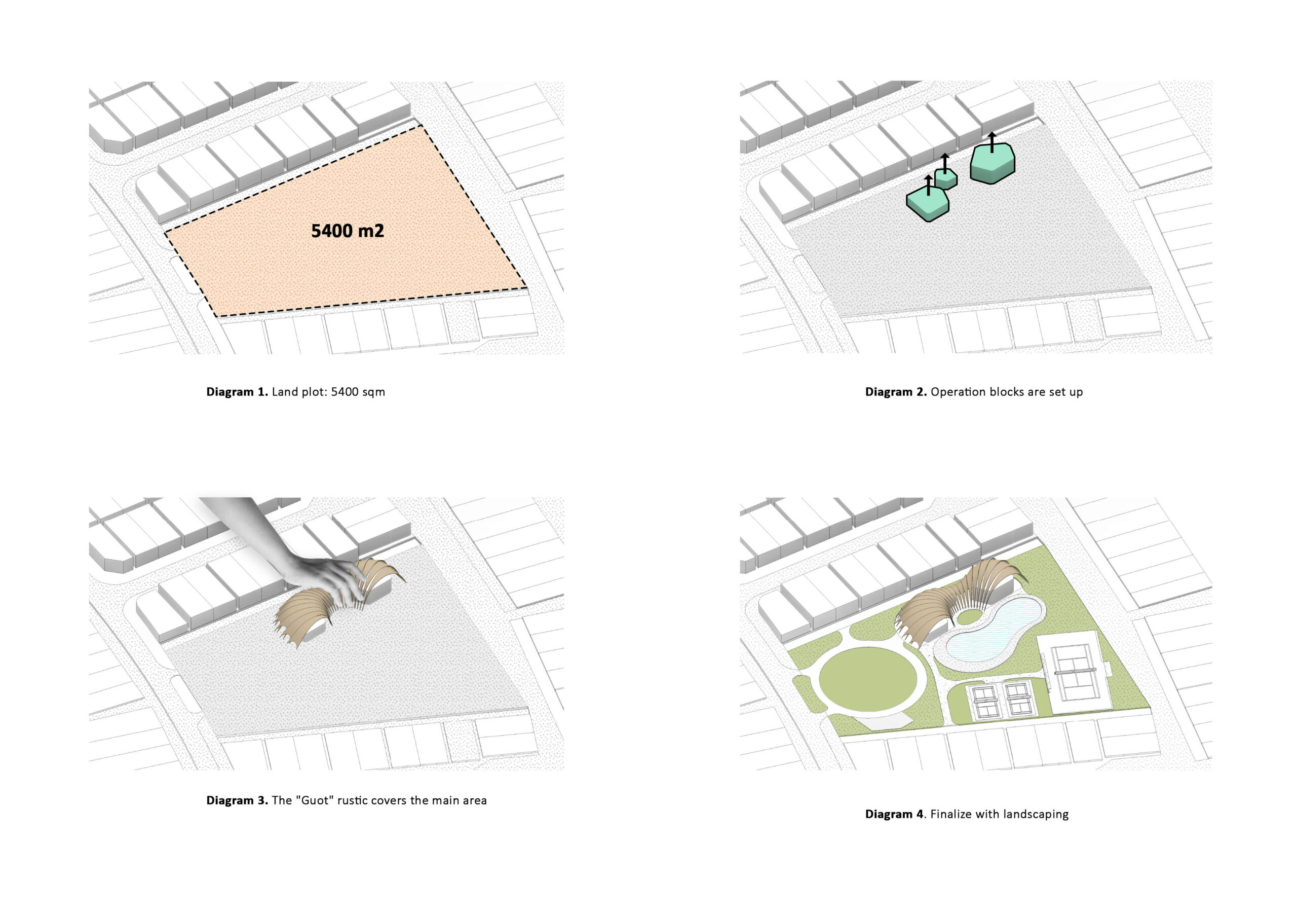 〈グオット・ガーデン・クラブハウス（Guột Garden Club House）〉ホー・クエ・アーキテクツ（Ho Khue Architects）