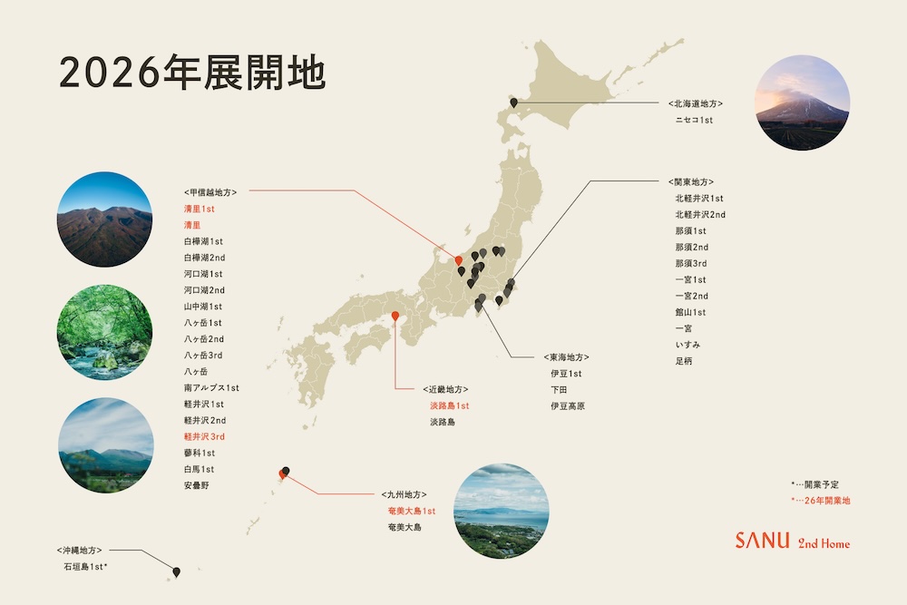 2026年SANU事業展開イメージ