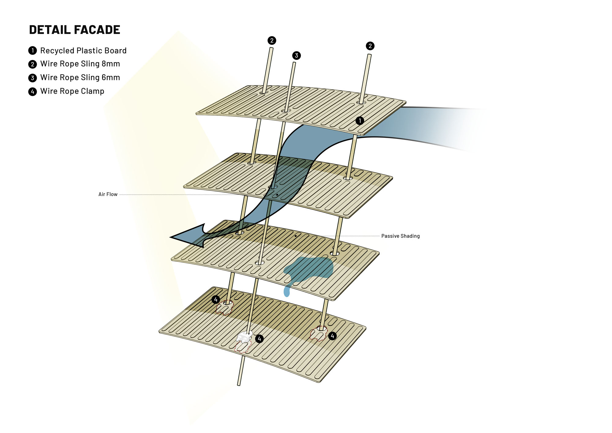〈ラティス・クリエイティブ・ガーデン（Lattice Creative Garden）〉RAD+ar（Research Artistic Design + architecture）