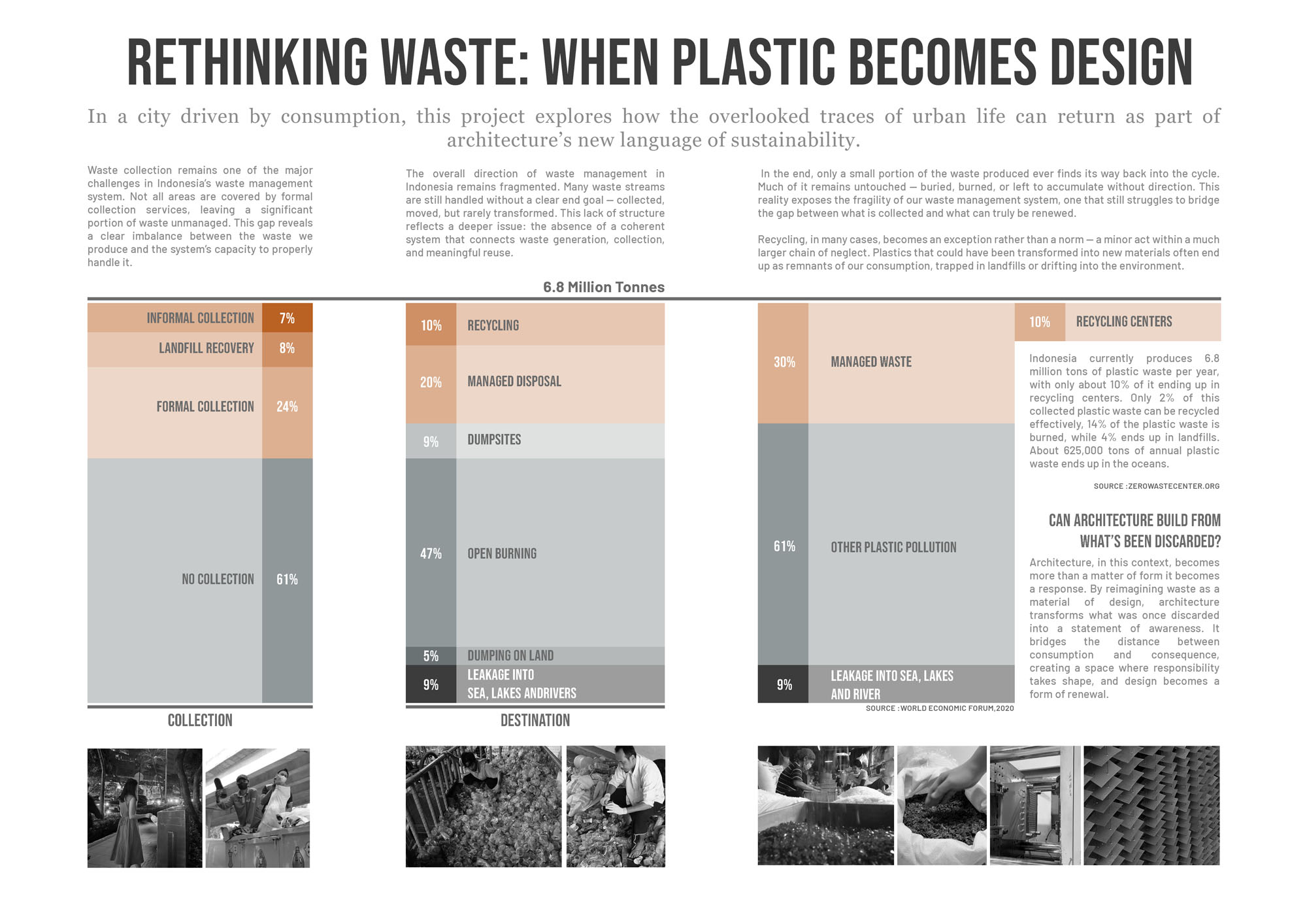 〈ラティス・クリエイティブ・ガーデン（Lattice Creative Garden）〉RAD+ar（Research Artistic Design + architecture）