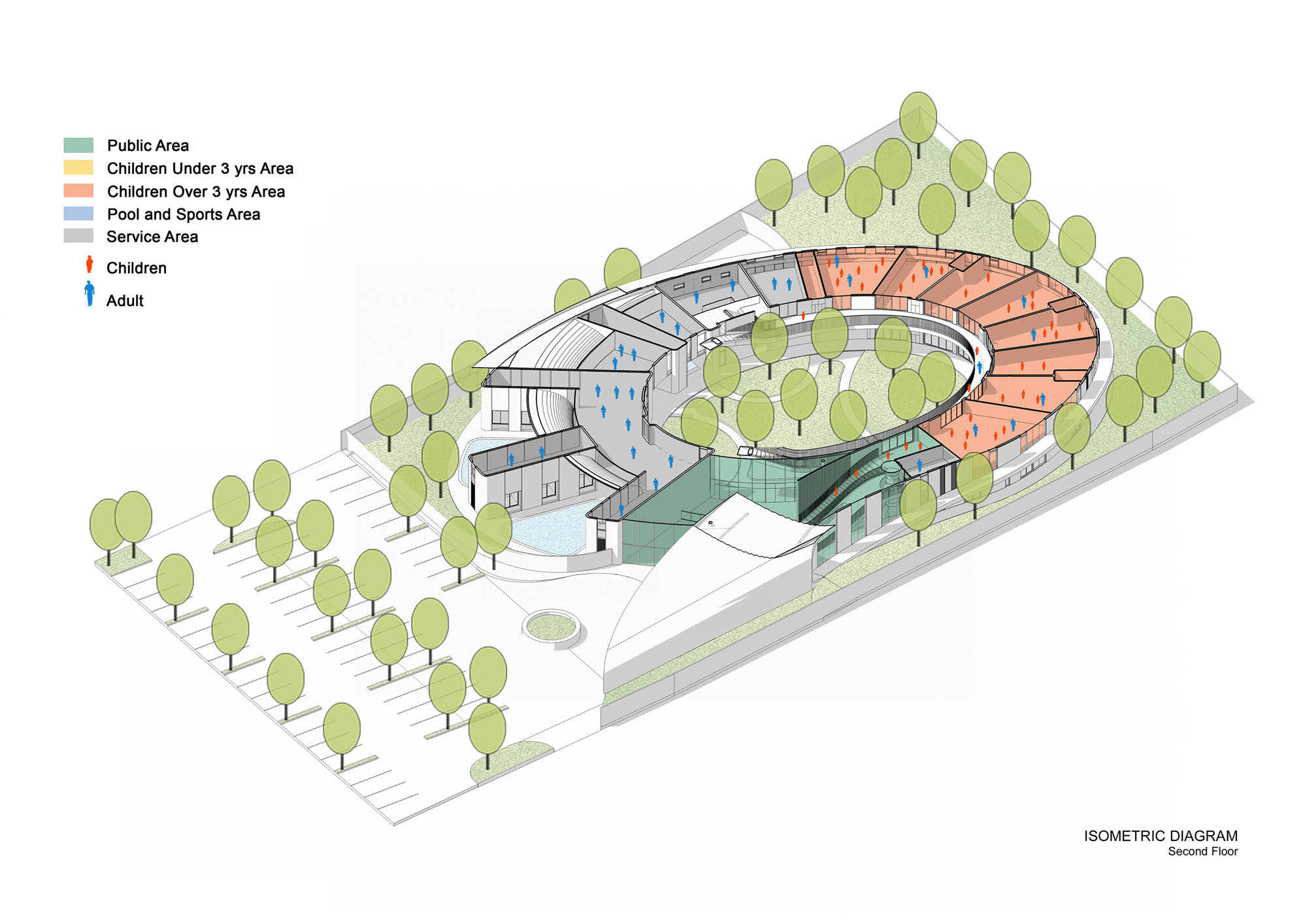 〈ケンジントン・ラーニングスペース（The Kensington Learning space）〉プラン・アーキテクト（Plan Architect）