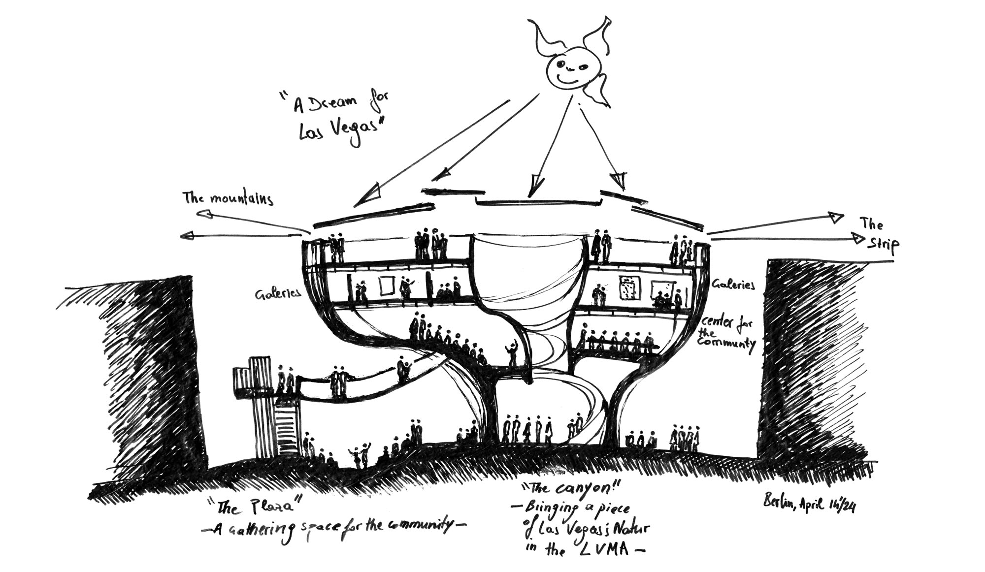 〈ラスベガス美術館（LVMA：Las Vegas Museum of Art）〉フランシス・ケレ（Francis Kéré）、スキッドモア・オーウィングズ・アンド・メリル（SOM：Skidmore, Owings & Merrill）