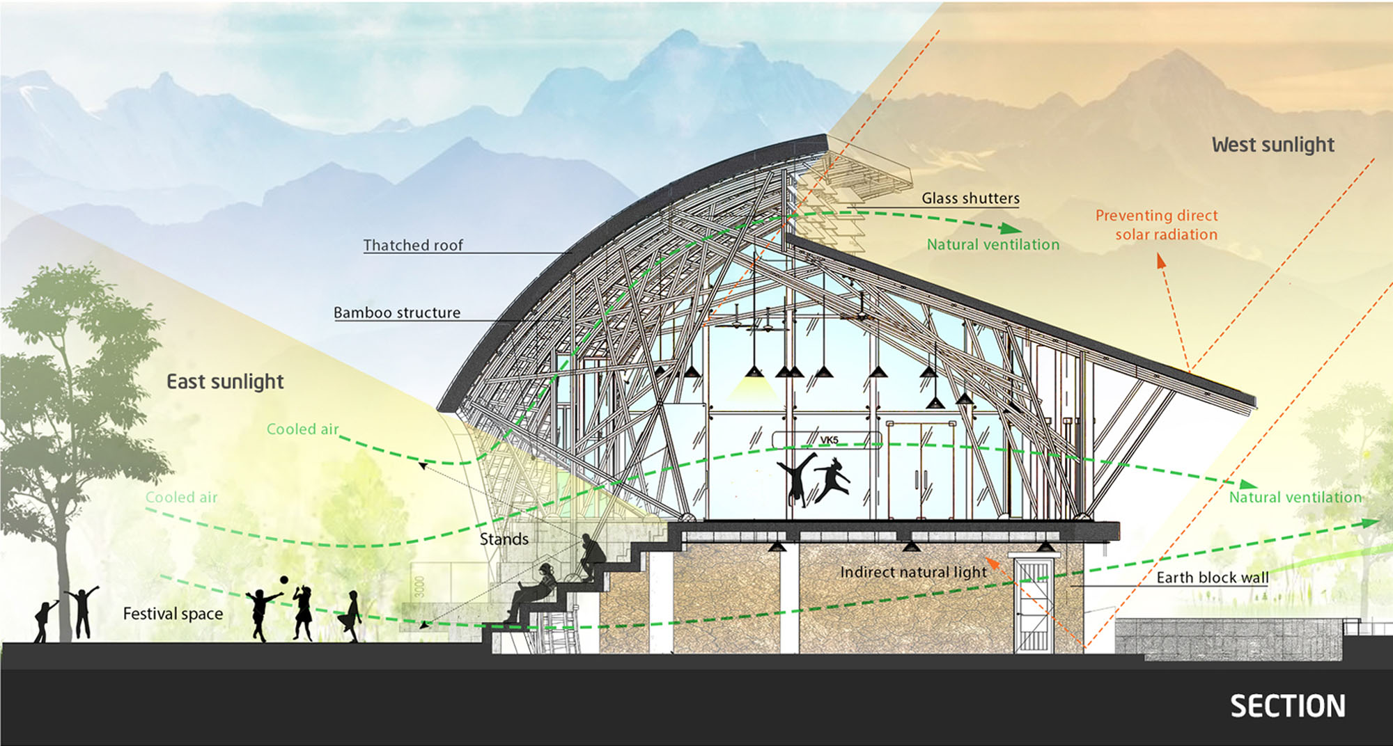 〈チェン・イェン・コミュニティハウス（Chieng Yen Community House）〉1+1>2アーキテクツ（1+1>2 Architects）