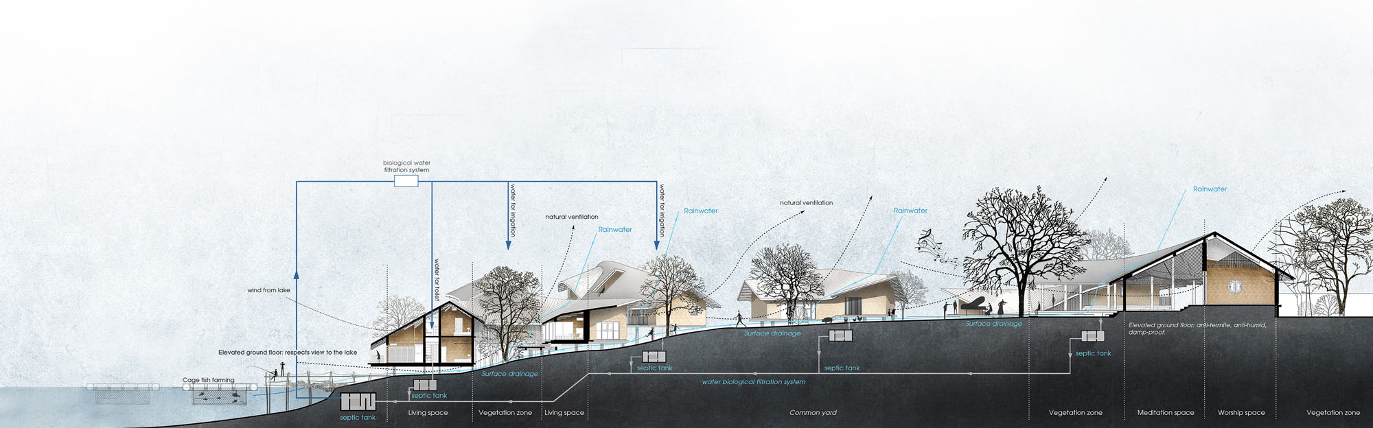 〈ジャックフルーツ・ビレッジ（Jackfruit Village）〉1 + 1＞2アーキテクツ（1+1>2 Architects）