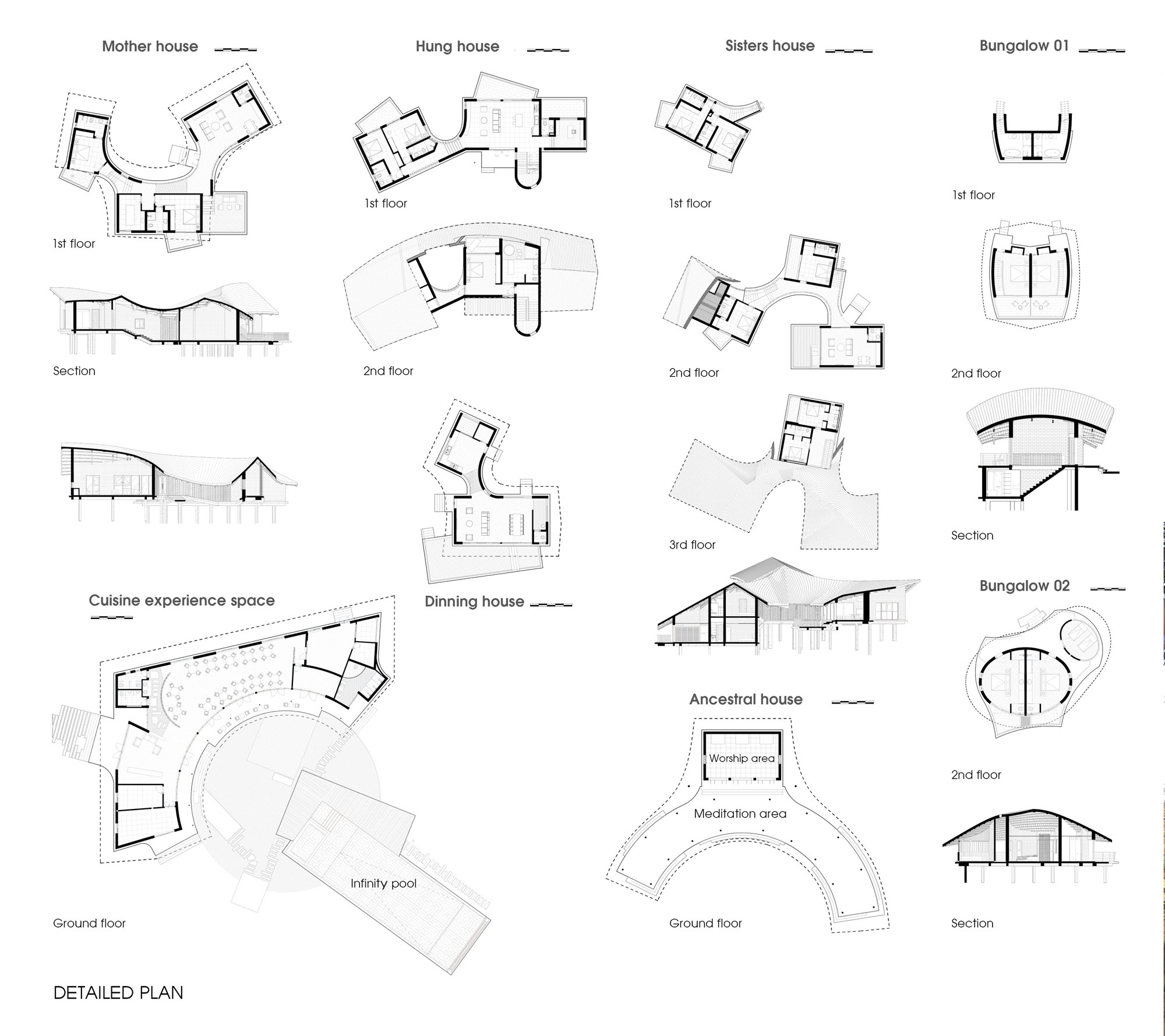 〈ジャックフルーツ・ビレッジ（Jackfruit Village）〉1 + 1＞2アーキテクツ（1+1>2 Architects）