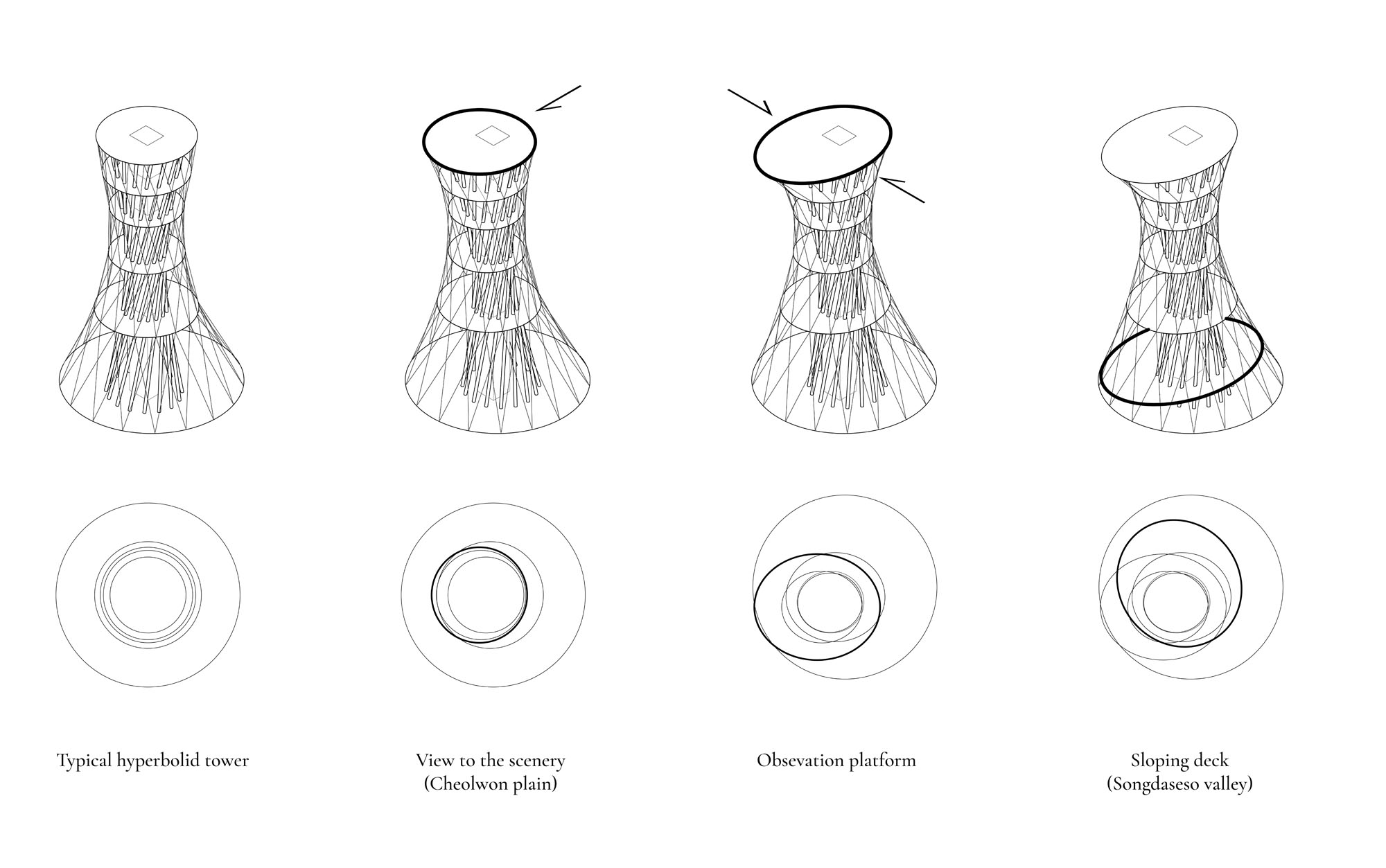 〈ザ・トーチ（The Torch）〉JK-AR（Jae Kim Architects & Researchers）