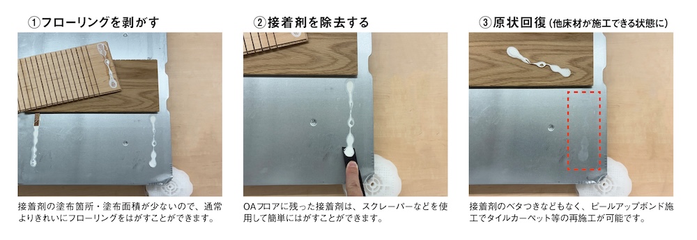 退去制約に応える、オフィス用天然木フローリングが登場　OAフロアに直接施工、原状回復にも対応する「MESSAGE オフィス」