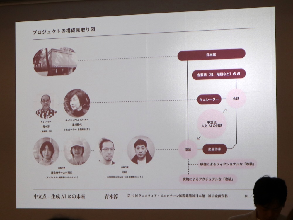 京都市京セラ美術館 桜水館「中立点｜In-Between ―第19回ヴェネチア・ビエンナーレ国際建築展日本館展示帰国展」