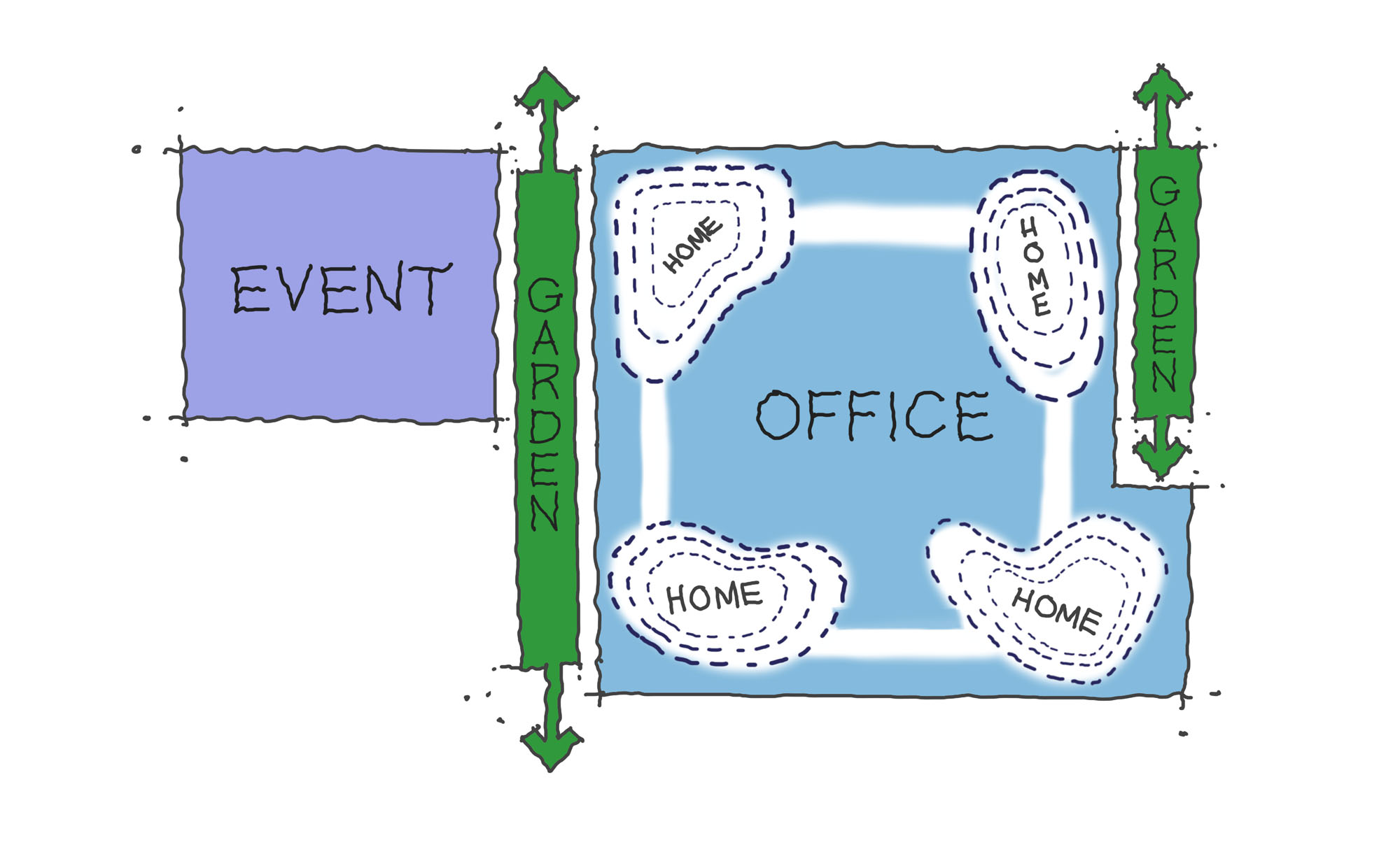 〈ブラウン&クロッペン キングスヒル本社(Brown and Crouppen King’s Hill Headquarters)〉HOK
