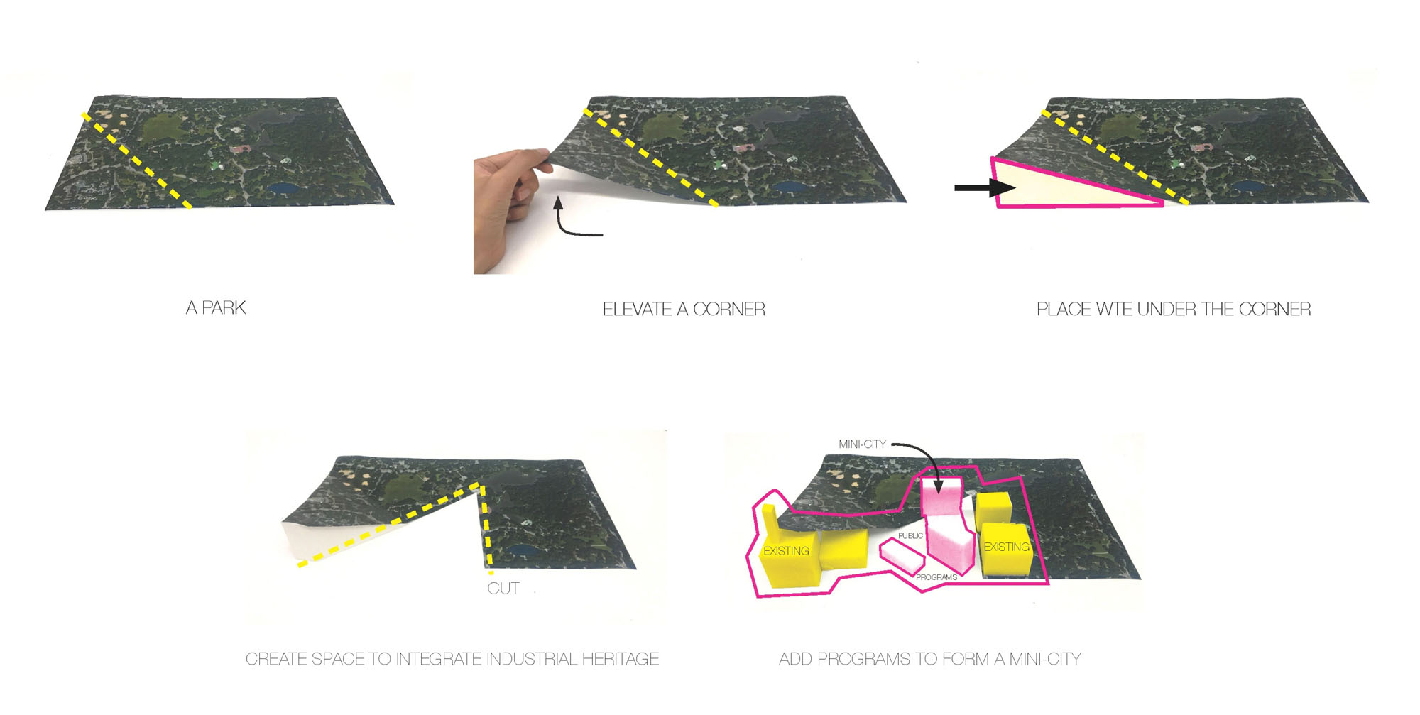 〈宝山廃棄物発電センター（Baoshan Waste-to-Energy Center）〉Ballistic Architecture Machine（BAM）
