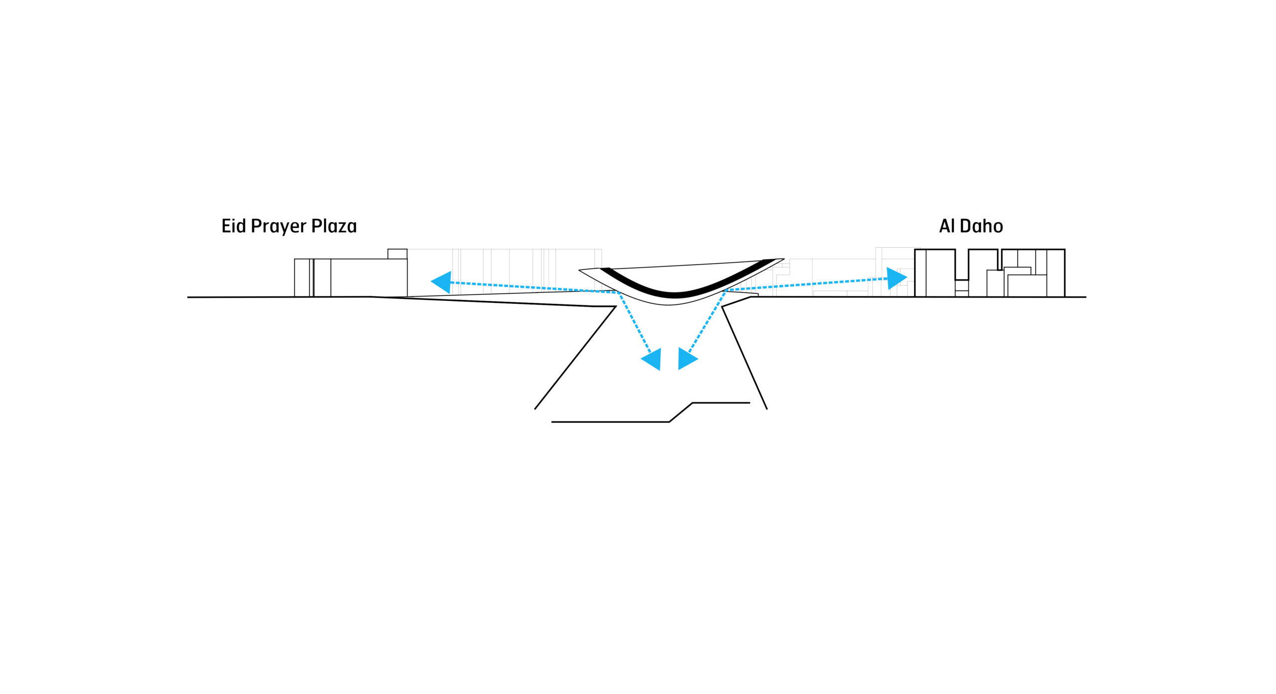 〈カスル・アル・ホクム地下鉄駅（Qasr AlHokm Metro Station）〉スノヘッタ（Snøhetta）