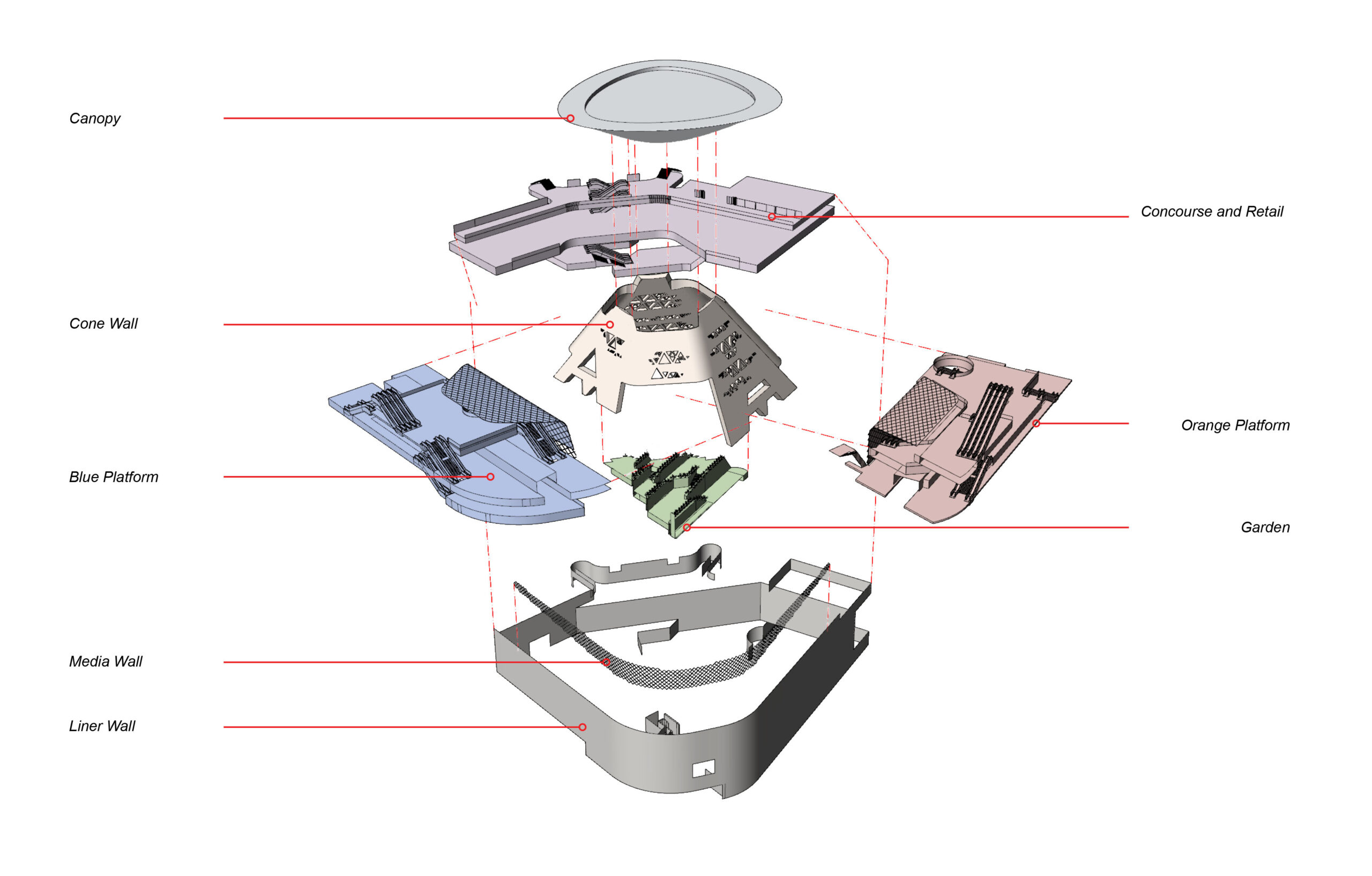 〈カスル・アル・ホクム地下鉄駅（Qasr AlHokm Metro Station）〉スノヘッタ（Snøhetta）