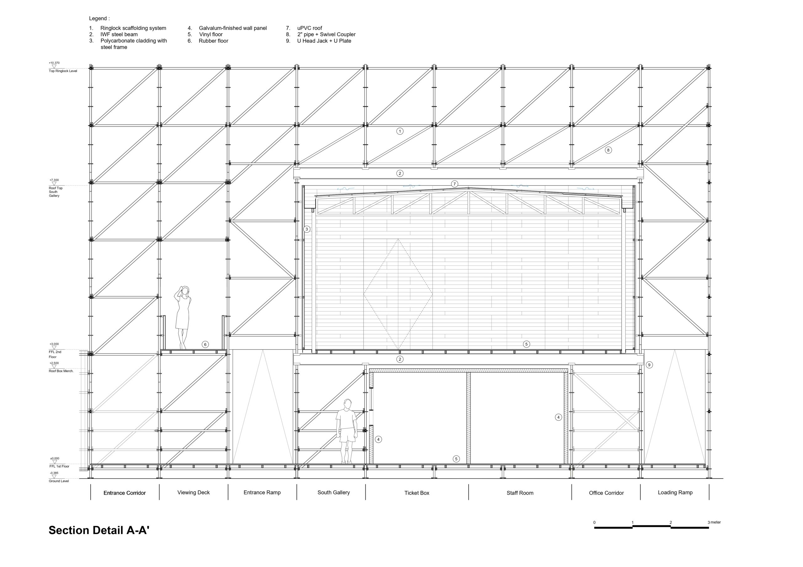 〈プルタミナMotoGP体験ギャラリー（Pertamina MotoGP Experience Gallery）〉AT-LARS