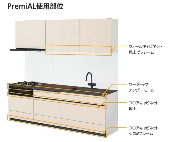 リサイクルアルミを使用した「PremiAL（プレミアル）」