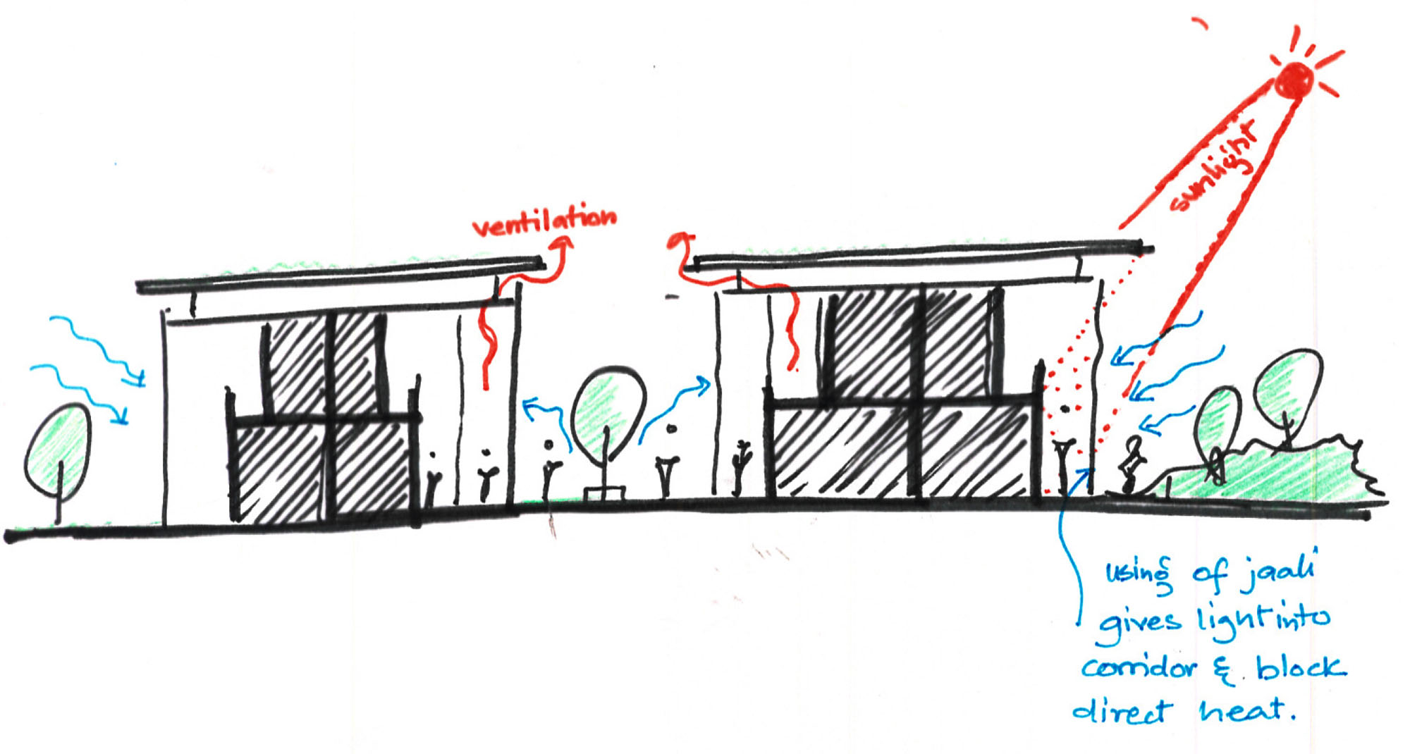 〈アワド・シルプグラム(Awadh Shilpgram)〉Studio Archohm