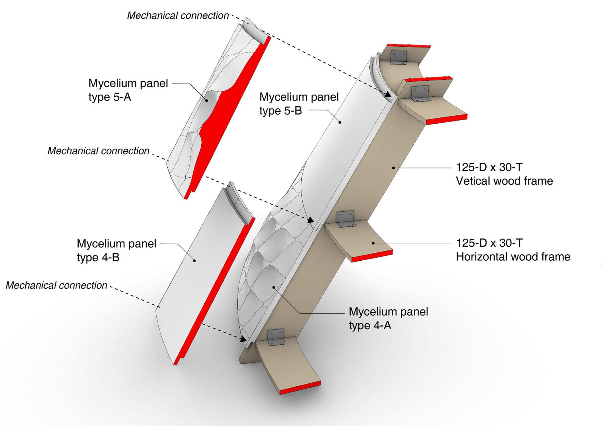 〈マイセリウム・ハット（Mycelial Hut）〉ヨンジュ・リー・アーキテクチャ（Yong Ju Lee Architecture）