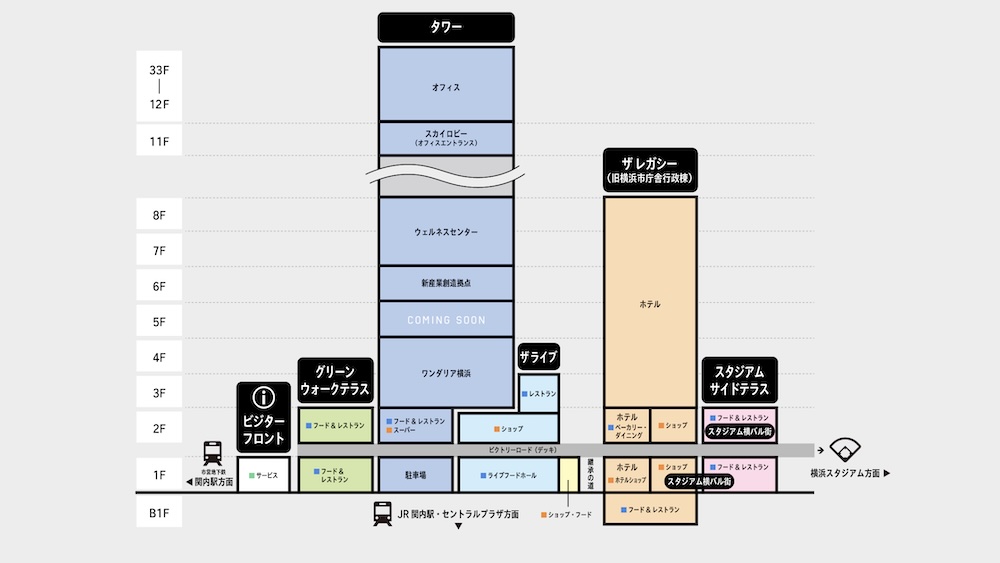 BASEGATE横浜関内 フロア構成
