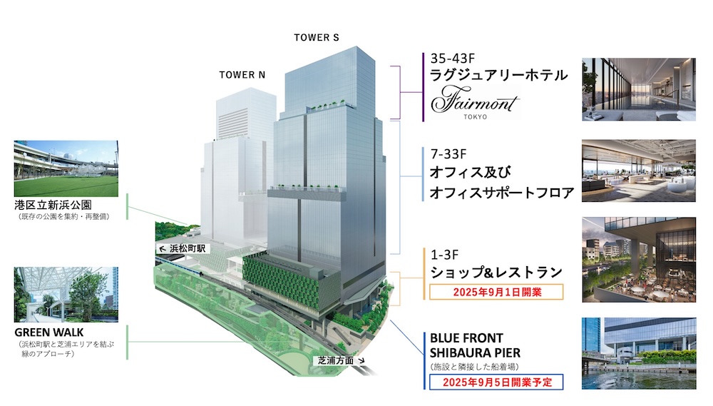 BLUE FRONT SHIBAURA プロジェクト TOWER S 概要