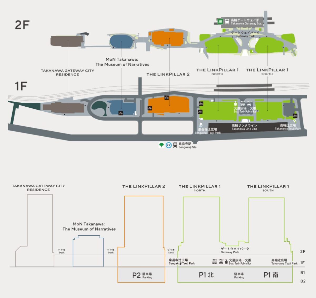 TAKANAWA GATEWAY CITY(高輪ゲートウェイシティ)