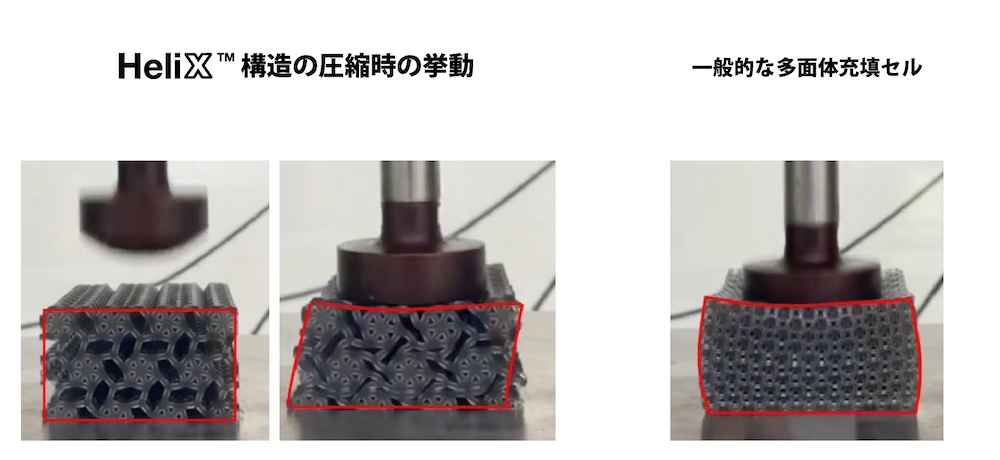 ランニングシューズ〈HX LENS〉構造イメージ