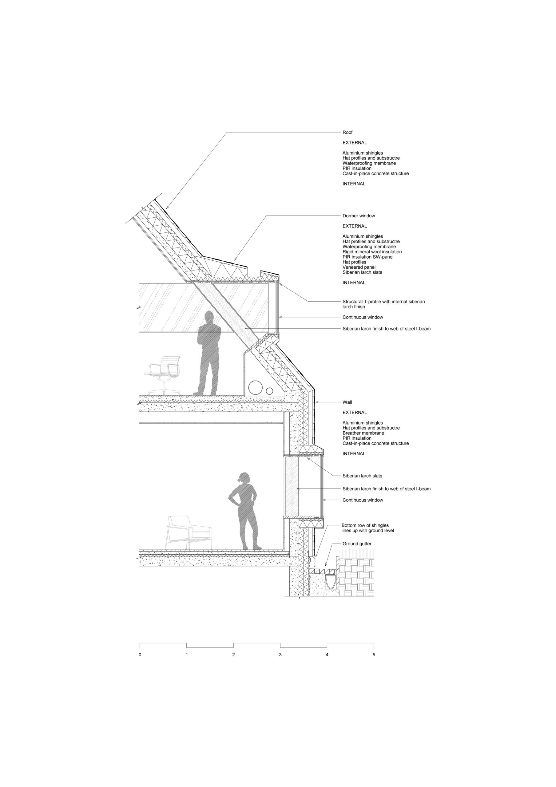 〈ロスト・シュテットル・ユダヤ博物館(The Lost Shtetl Jewish Museum)〉ラフデルマ&マフラマキ・アーキテクツ(Lahdelma & Mahlamäki architects)