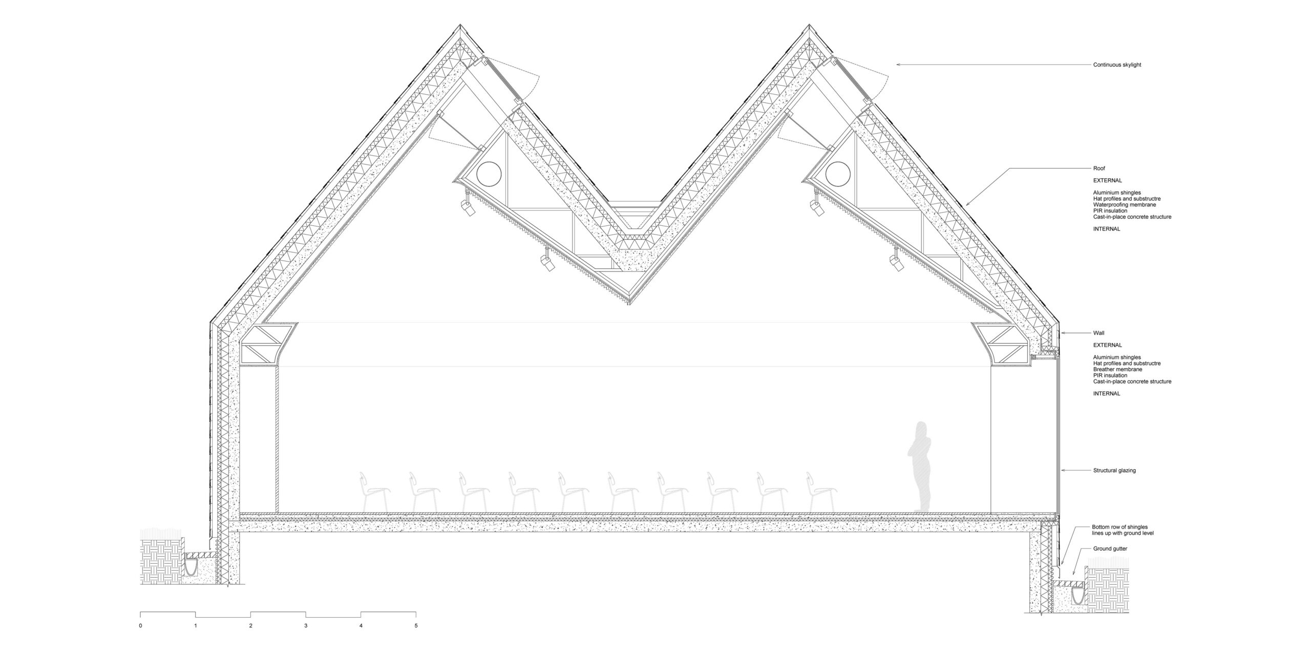 〈ロスト・シュテットル・ユダヤ博物館(The Lost Shtetl Jewish Museum)〉ラフデルマ&マフラマキ・アーキテクツ(Lahdelma & Mahlamäki architects)