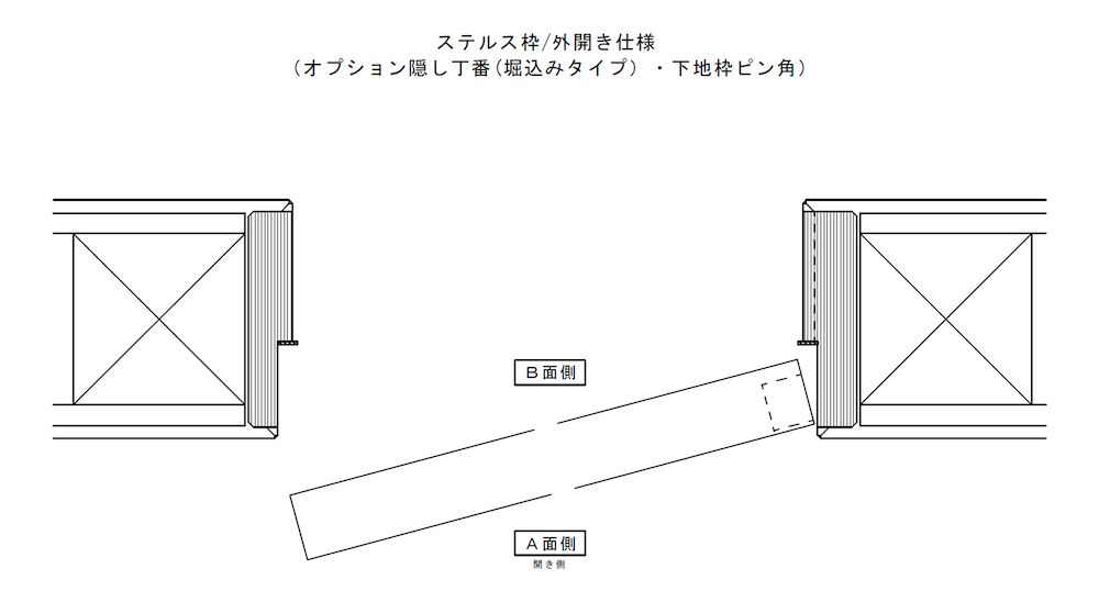 KAMIYA フルハイトドア　ステルス枠