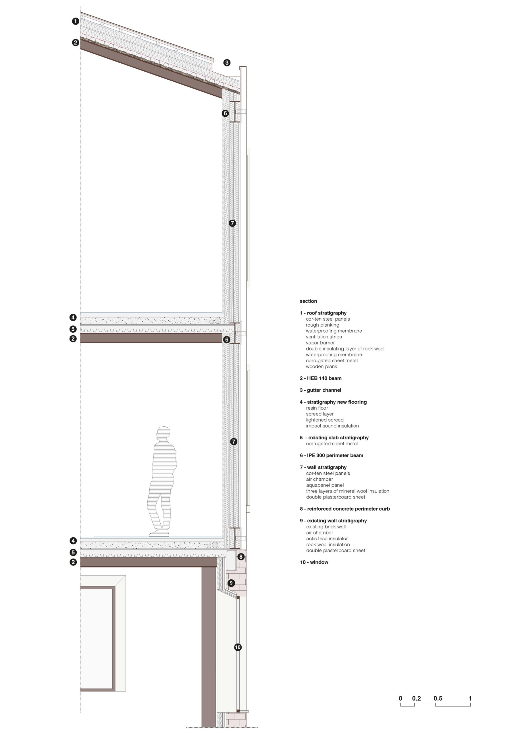 〈EVコンセプトストア（EV Concept Store）〉AMBIENTEVARIO