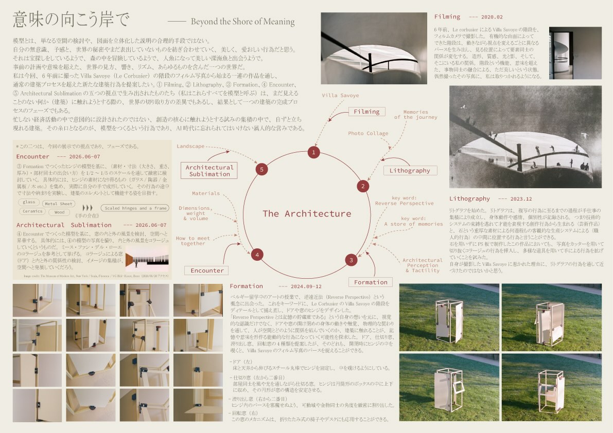 WHAT MUSEUM企画展「波板と珊瑚礁 ‐ 建築を遠くに投げる八の実践」関連 模型コンペティション 受賞作品