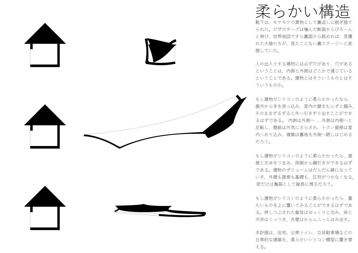 WHAT MUSEUM企画展「波板と珊瑚礁 ‐ 建築を遠くに投げる八の実践」関連 模型コンペティション 受賞作品