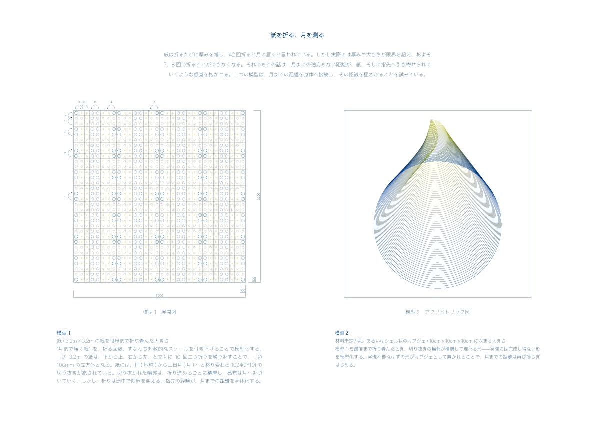 WHAT MUSEUM企画展「波板と珊瑚礁 ‐ 建築を遠くに投げる八の実践」関連 模型コンペティション 受賞作品