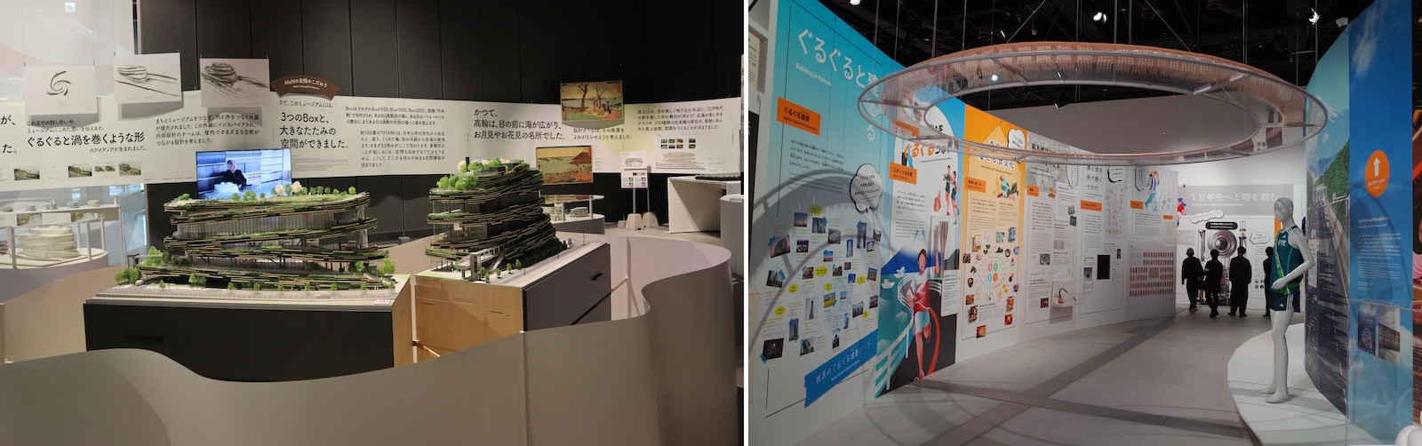 〈MoN TAKANAWA: The Museum of Narratives〉開館記念プログラムをレポート