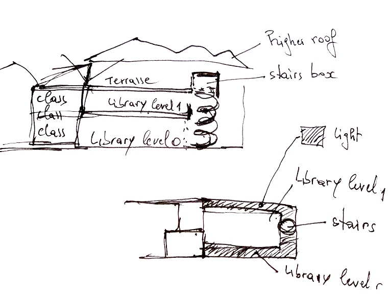 〈ゲーテ・インスティトゥート・ダカール（Goethe-Institut Dakar）〉フランシス・ケレ（Francis Kéré）ケレ・アーキテクチャ（Kéré Architecture）