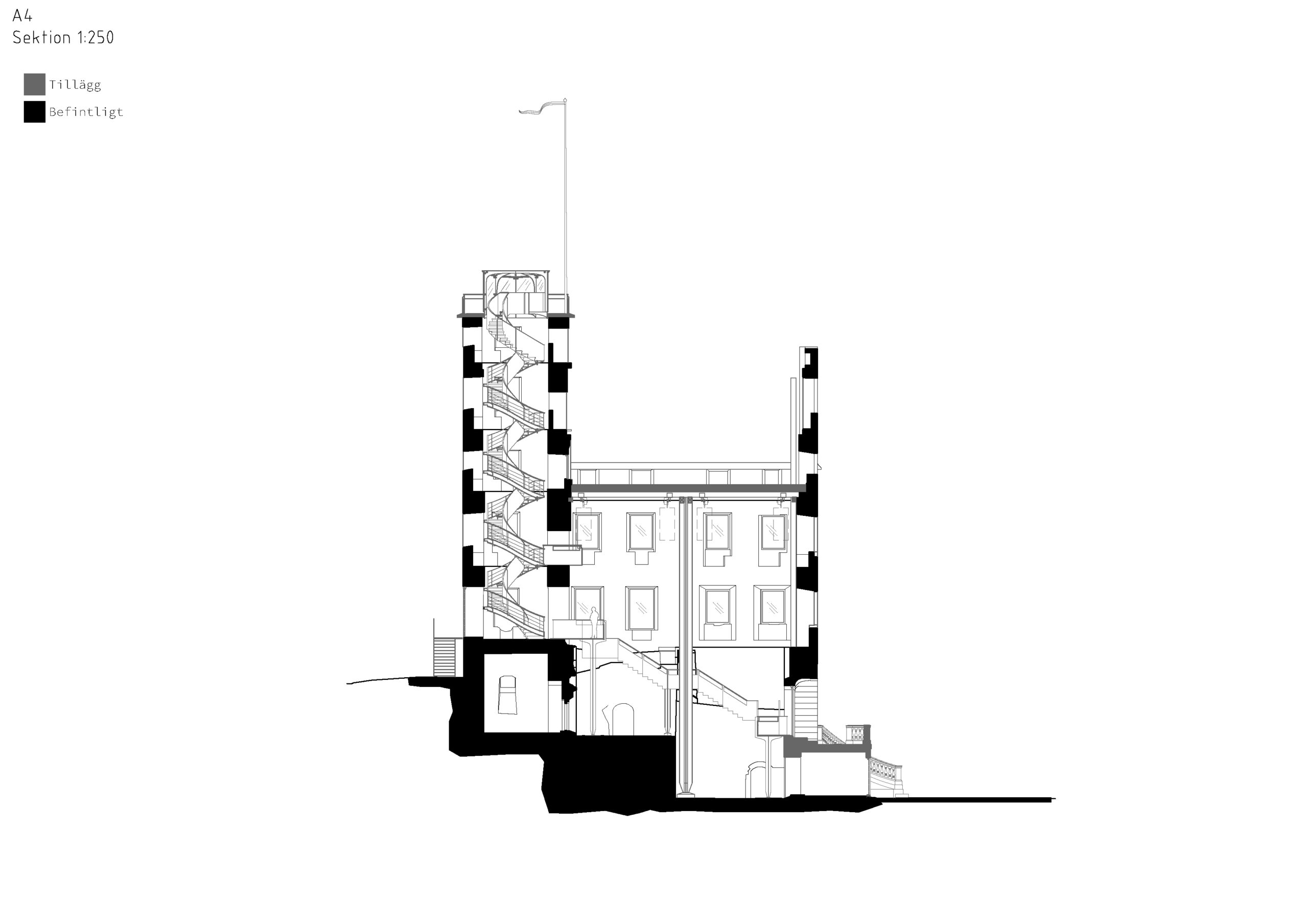 〈シュテルノルプ城跡（Stjärnorp Castle Ruin）〉Tengbom