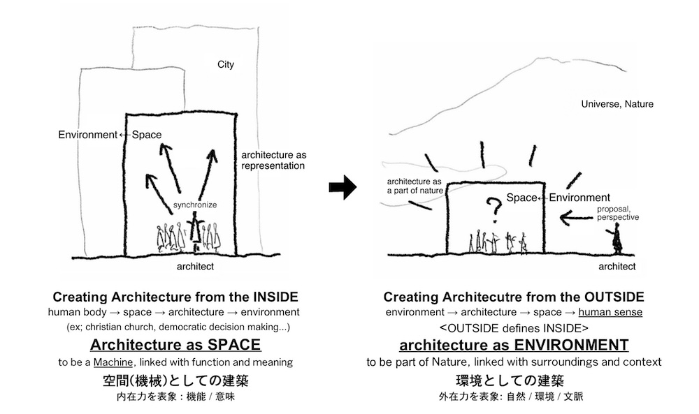 霞ケ浦どうぶつとみんなのいえ