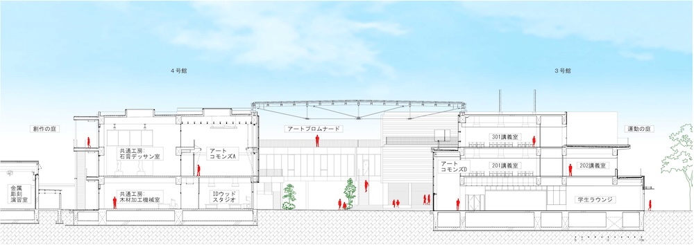 金沢美術工芸大学