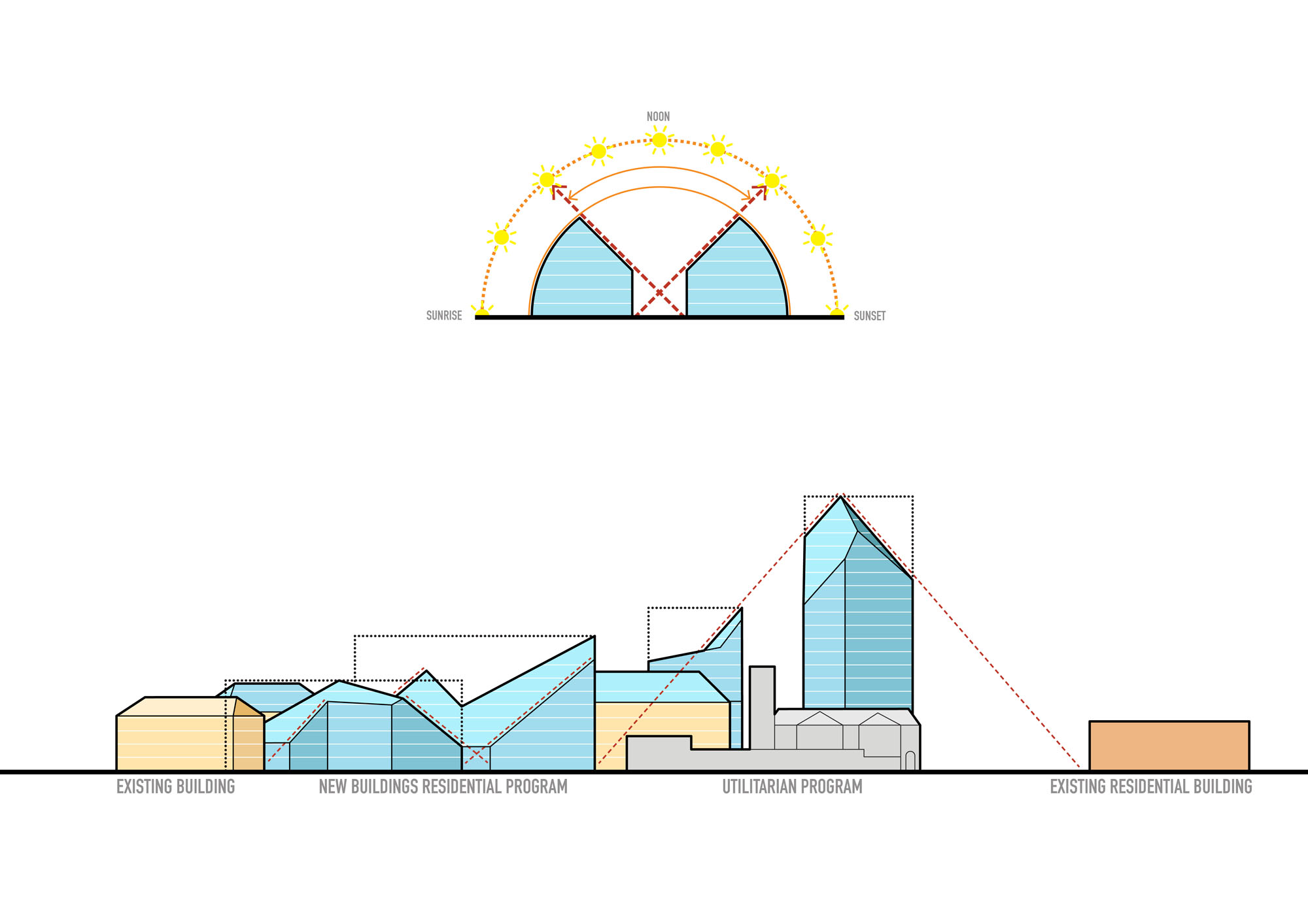 〈ニュー・ベルゲン(Nieuw Bergen)〉MVRDV