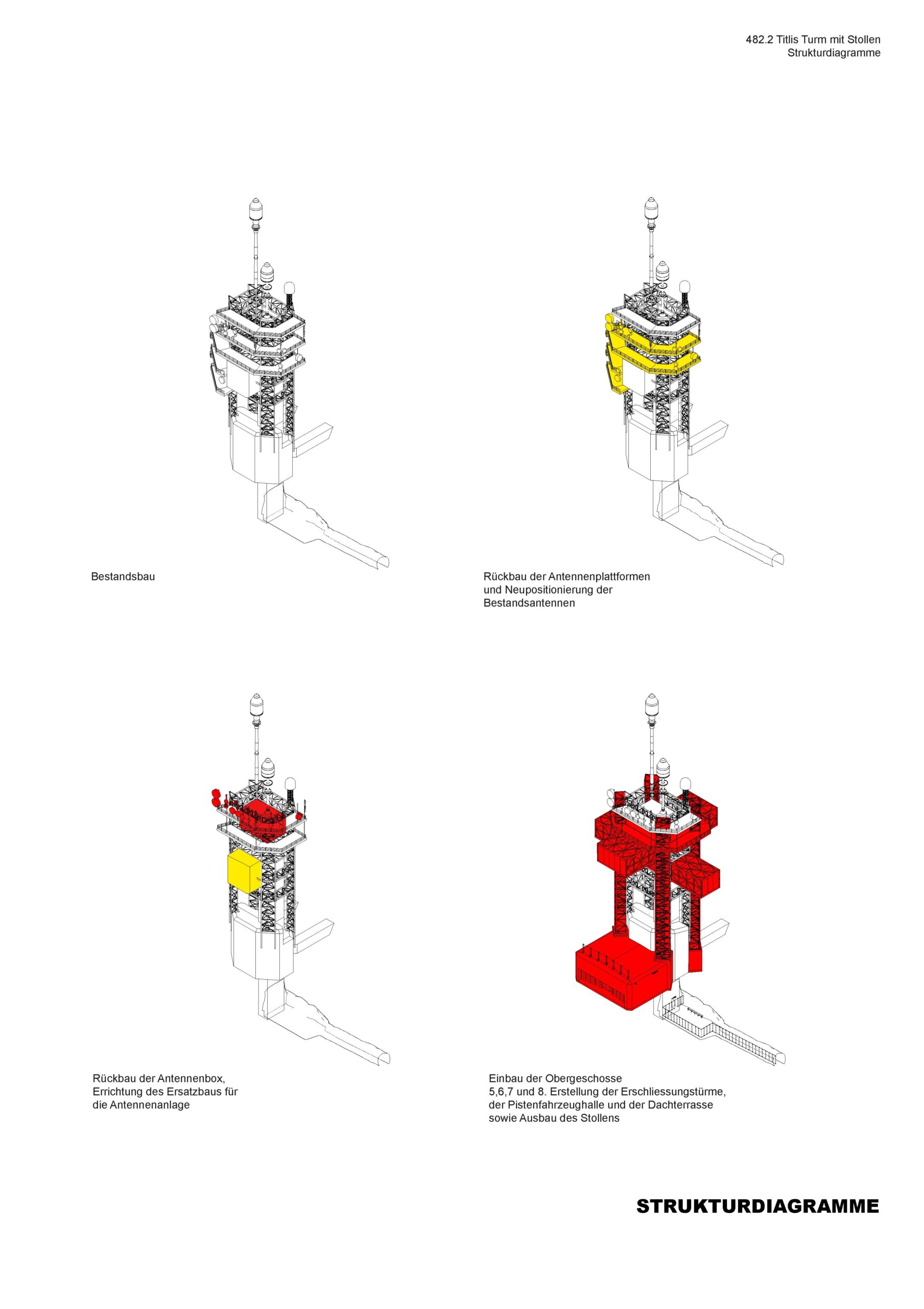 〈ティトリス・タワー(Titlis Tower)〉ヘルツォーク&ド・ムーロン(Herzog & de Meuron)