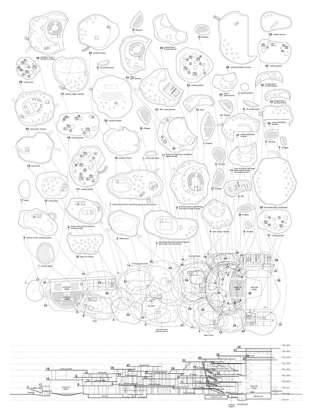 「石上純也展 -徳島文化芸術ホールへと続く、風景と建築の思想-」