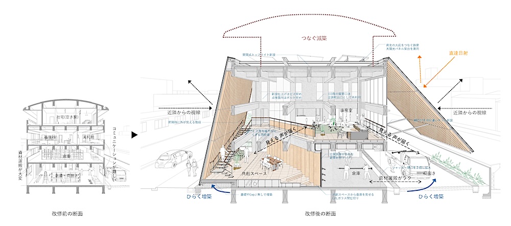 大阪避雷針工業神戸営業所 図版