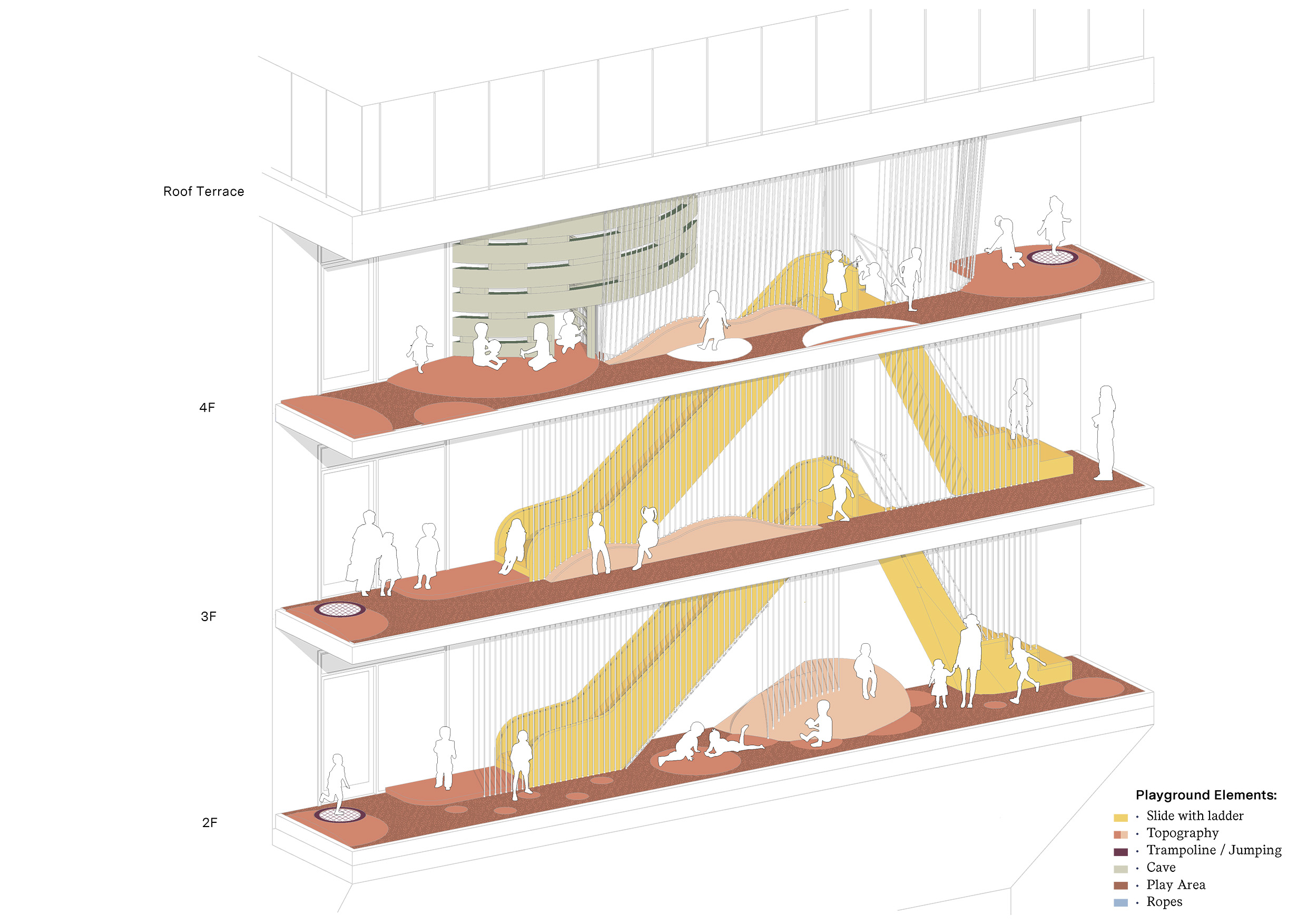 〈Kinderoase an der TUM〉フランシス・ケレ（Francis Kéré）ケレ・アーキテクチャ（Kéré Architecture）
