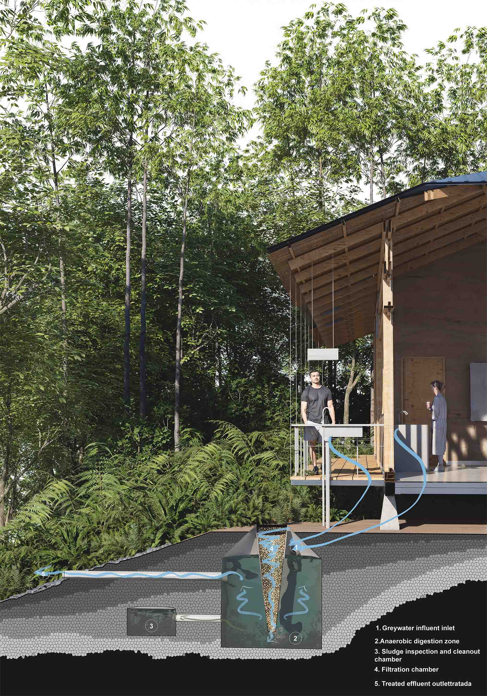 〈ワイルド・スマコ・リサーチ・パビリオン(WildSumaco Research Pavilion)〉